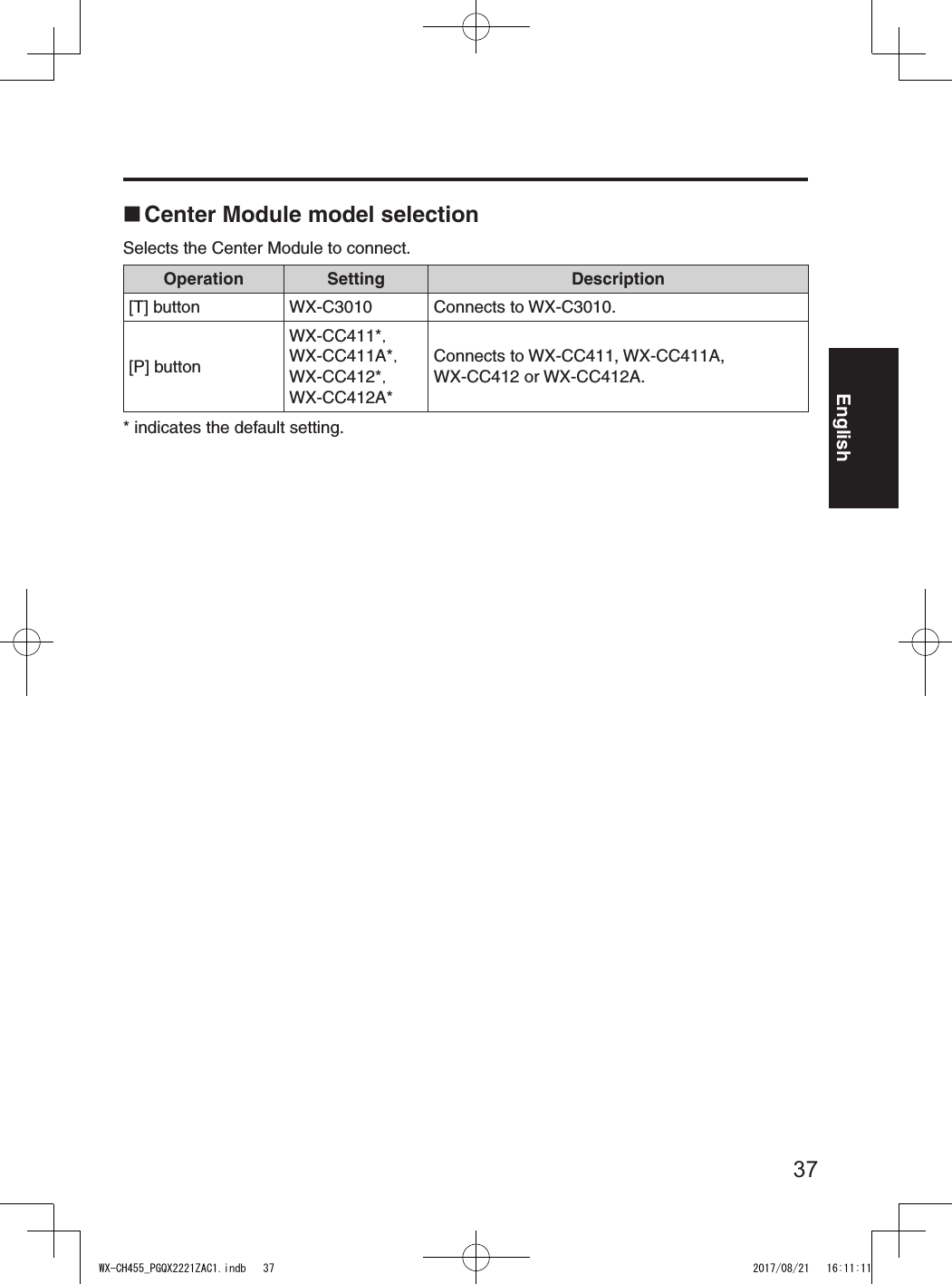 English37 Center Module model selectionSelects the Center Module to connect.Operation Setting Description[T] button WX-C3010 Connects to WX-C3010.[P] buttonWX-CC411*, WX-CC411A*, WX-CC412*, WX-CC412A*Connects to WX-CC411, WX-CC411A, WX-CC412 or WX-CC412A.* indicates the default setting.WX-CH455_PGQX2221ZAC1.indb   37 2017/08/21   16:11:11