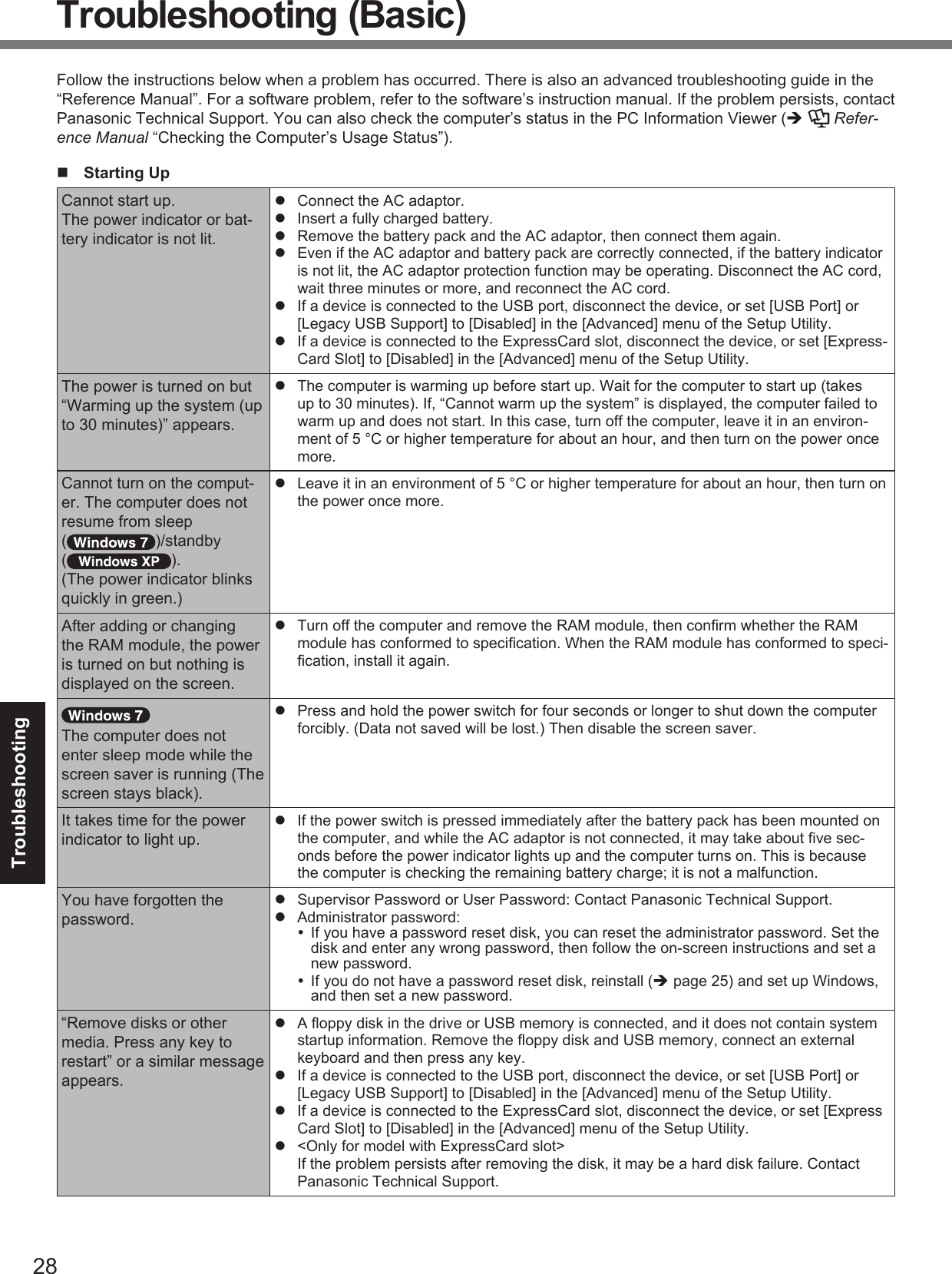 28TroubleshootingTroubleshooting (Basic)Follow the instructions below when a problem has occurred. There is also an advanced troubleshooting guide in the“Reference Manual”. For a software problem, refer to the software’s instruction manual. If the problem persists, contactPanasonic Technical Support. You can also check the computer’s status in the PC Information Viewer (  Refer-ence Manual “Checking the Computer’s Usage Status”). Starting UpCannot start up.The power indicator or bat-tery indicator is not lit.  Connect the AC adaptor.  Insert a fully charged battery.  Remove the battery pack and the AC adaptor, then connect them again.  Even if the AC adaptor and battery pack are correctly connected, if the battery indicator is not lit, the AC adaptor protection function may be operating. Disconnect the AC cord, wait three minutes or more, and reconnect the AC cord.  If a device is connected to the USB port, disconnect the device, or set [USB Port] or [Legacy USB Support] to [Disabled] in the [Advanced] menu of the Setup Utility.  If a device is connected to the ExpressCard slot, disconnect the device, or set [Express-Card Slot] to [Disabled] in the [Advanced] menu of the Setup Utility.The power is turned on but “Warming up the system (up to 30 minutes)” appears.  The computer is warming up before start up. Wait for the computer to start up (takes up to 30 minutes). If, “Cannot warm up the system” is displayed, the computer failed to warm up and does not start. In this case, turn off the computer, leave it in an environ-ment of 5 °C or higher temperature for about an hour, and then turn on the power once more.Cannot turn on the comput-er. The computer does not resume from sleep( )/standby ( ).(The power indicator blinksquickly in green.)  Leave it in an environment of 5 °C or higher temperature for about an hour, then turn on the power once more.After adding or changing the RAM module, the power is turned on but nothing is displayed on the screen.  Turn off the computer and remove the RAM module, then conﬁ rm whether the RAM module has conformed to speciﬁ cation. When the RAM module has conformed to speci-ﬁ cation, install it again.The computer does not enter sleep mode while the screen saver is running (The screen stays black).  Press and hold the power switch for four seconds or longer to shut down the computer forcibly. (Data not saved will be lost.) Then disable the screen saver.It takes time for the power indicator to light up.  If the power switch is pressed immediately after the battery pack has been mounted on the computer, and while the AC adaptor is not connected, it may take about ﬁ ve sec-onds before the power indicator lights up and the computer turns on. This is because the computer is checking the remaining battery charge; it is not a malfunction.You have forgotten the password.  Supervisor Password or User Password: Contact Panasonic Technical Support. Administrator password:   If you have a password reset disk, you can reset the administrator password. Set the disk and enter any wrong password, then follow the on-screen instructions and set a new password.  If you do not have a password reset disk, reinstall ( page 25) and set up Windows, and then set a new password.“Remove disks or other media. Press any key to restart” or a similar message appears. A ﬂ oppy disk in the drive or USB memory is connected, and it does not contain system startup information. Remove the ﬂ oppy disk and USB memory, connect an external keyboard and then press any key.  If a device is connected to the USB port, disconnect the device, or set [USB Port] or [Legacy USB Support] to [Disabled] in the [Advanced] menu of the Setup Utility.  If a device is connected to the ExpressCard slot, disconnect the device, or set [Express Card Slot] to [Disabled] in the [Advanced] menu of the Setup Utility.  &lt;Only for model with ExpressCard slot&gt;If the problem persists after removing the disk, it may be a hard disk failure. Contact Panasonic Technical Support.