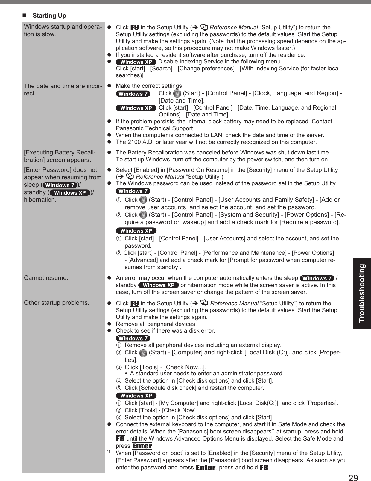 29Troubleshooting Starting UpWindows startup and opera-tion is slow. Click F9 in the Setup Utility (   Reference Manual “Setup Utility”) to return the Setup Utility settings (excluding the passwords) to the default values. Start the Setup Utility and make the settings again. (Note that the processing speed depends on the ap-plication software, so this procedure may not make Windows faster.)  If you installed a resident software after purchase, turn off the residence.  Disable Indexing Service in the following menu.Click [start] - [Search] - [Change preferences] - [With Indexing Service (for faster local searches)].The date and time are incor-rect  Make the correct settings.    Click   (Start) - [Control Panel] - [Clock, Language, and Region] - [Date and Time].    Click [start] - [Control Panel] - [Date, Time, Language, and Regional Options] - [Date and Time].  If the problem persists, the internal clock battery may need to be replaced. Contact Panasonic Technical Support.  When the computer is connected to LAN, check the date and time of the server.  The 2100 A.D. or later year will not be correctly recognized on this computer.[Executing Battery Recali-bration] screen appears.  The Battery Recalibration was canceled before Windows was shut down last time.To start up Windows, turn off the computer by the power switch, and then turn on.[Enter Password] does not appear when resuming from sleep ( )/standby ( )/hibernation.  Select [Enabled] in [Password On Resume] in the [Security] menu of the Setup Utility (  Reference Manual “Setup Utility”).  The Windows password can be used instead of the password set in the Setup Utility.A Click   (Start) - [Control Panel] - [User Accounts and Family Safety] - [Add or remove user accounts] and select the account, and set the password.B Click   (Start) - [Control Panel] - [System and Security] - [Power Options] - [Re-quire a password on wakeup] and add a check mark for [Require a password].A  Click [start] - [Control Panel] - [User Accounts] and select the account, and set the password.B Click [start] - [Control Panel] - [Performance and Maintenance] - [Power Options] - [Advanced] and add a check mark for [Prompt for password when computer re-sumes from standby].Cannot resume.   An error may occur when the computer automatically enters the sleep   / standby   or hibernation mode while the screen saver is active. In this case, turn off the screen saver or change the pattern of the screen saver.Other startup problems.  Click F9 in the Setup Utility (   Reference Manual “Setup Utility”) to return the Setup Utility settings (excluding the passwords) to the default values. Start the Setup Utility and make the settings again.  Remove all peripheral devices.  Check to see if there was a disk error.A  Remove all peripheral devices including an external display.B Click   (Start) - [Computer] and right-click [Local Disk (C:)], and click [Proper-ties].C Click [Tools] - [Check Now...].  A standard user needs to enter an administrator password.D  Select the option in [Check disk options] and click [Start].E  Click [Schedule disk check] and restart the computer.A  Click [start] - [My Computer] and right-click [Local Disk(C:)], and click [Properties].B  Click [Tools] - [Check Now].C  Select the option in [Check disk options] and click [Start].  Connect the external keyboard to the computer, and start it in Safe Mode and check the error details. When the [Panasonic] boot screen disappears*1 at startup, press and hold F8 until the Windows Advanced Options Menu is displayed. Select the Safe Mode and press Enter.*1  When [Password on boot] is set to [Enabled] in the [Security] menu of the Setup Utility, [Enter Password] appears after the [Panasonic] boot screen disappears. As soon as you enter the password and press Enter, press and hold F8.