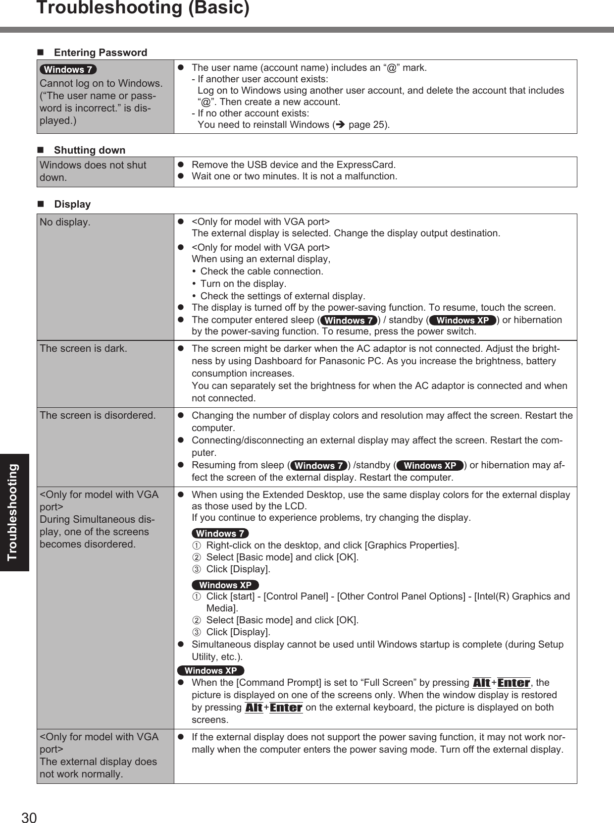 30Troubleshooting Entering PasswordCannot log on to Windows. (“The user name or pass-word is incorrect.” is dis-played.)  The user name (account name) includes an “@” mark. -  If another user account exists:Log on to Windows using another user account, and delete the account that includes “@”. Then create a new account. -  If no other account exists:You need to reinstall Windows ( page 25). Shutting downWindows does not shut down.  Remove the USB device and the ExpressCard.  Wait one or two minutes. It is not a malfunction. DisplayNo display.   &lt;Only for model with VGA port&gt; The external display is selected. Change the display output destination.  &lt;Only for model with VGA port&gt; When using an external display,  Check the cable connection.  Turn on the display.  Check the settings of external display.  The display is turned off by the power-saving function. To resume, touch the screen.  The computer entered sleep ( ) / standby ( ) or hibernation by the power-saving function. To resume, press the power switch.The screen is dark.   The screen might be darker when the AC adaptor is not connected. Adjust the bright-ness by using Dashboard for Panasonic PC. As you increase the brightness, battery consumption increases. You can separately set the brightness for when the AC adaptor is connected and when not connected.The screen is disordered.   Changing the number of display colors and resolution may affect the screen. Restart the computer.  Connecting/disconnecting an external display may affect the screen. Restart the com-puter.  Resuming from sleep ( ) /standby ( ) or hibernation may af-fect the screen of the external display. Restart the computer.&lt;Only for model with VGA port&gt;During Simultaneous dis-play, one of the screens becomes disordered.  When using the Extended Desktop, use the same display colors for the external display as those used by the LCD. If you continue to experience problems, try changing the display.A  Right-click on the desktop, and click [Graphics Properties].B  Select [Basic mode] and click [OK].C Click [Display].A  Click [start] - [Control Panel] - [Other Control Panel Options] - [Intel(R) Graphics and Media].B  Select [Basic mode] and click [OK].C Click [Display].  Simultaneous display cannot be used until Windows startup is complete (during Setup Utility, etc.).  When the [Command Prompt] is set to “Full Screen” by pressing Alt+Enter, the picture is displayed on one of the screens only. When the window display is restored by pressing Alt+Enter on the external keyboard, the picture is displayed on both screens.&lt;Only for model with VGA port&gt;The external display does not work normally.  If the external display does not support the power saving function, it may not work nor-mally when the computer enters the power saving mode. Turn off the external display.Troubleshooting (Basic)