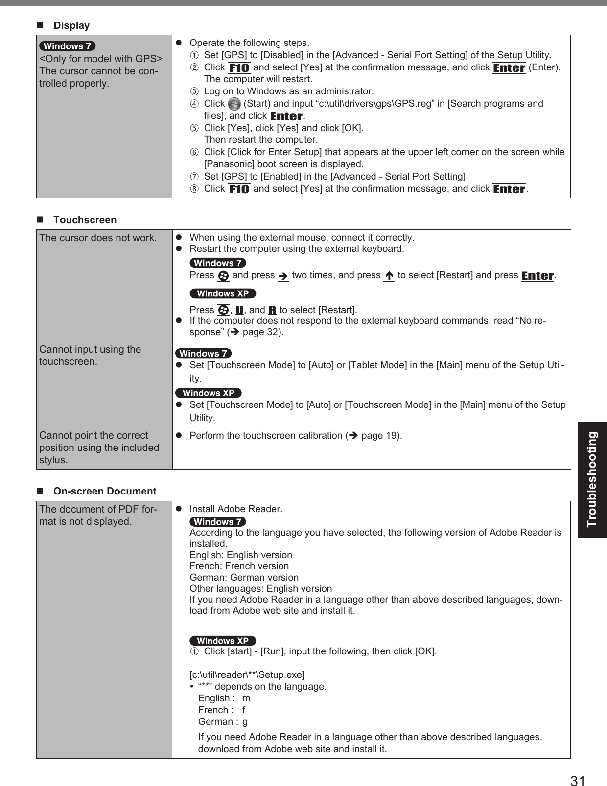 31Troubleshooting Display&lt;Only for model with GPS&gt;The cursor cannot be con-trolled properly.  Operate the following steps.A  Set [GPS] to [Disabled] in the [Advanced - Serial Port Setting] of the Setup Utility.B Click F10 and select [Yes] at the conﬁ rmation message, and click Enter (Enter).The computer will restart.C  Log on to Windows as an administrator.D Click   (Start) and input “c:\util\drivers\gps\GPS.reg” in [Search programs and ﬁ les], and click Enter.E  Click [Yes], click [Yes] and click [OK].Then restart the computer.F  Click [Click for Enter Setup] that appears at the upper left corner on the screen while [Panasonic] boot screen is displayed.G  Set [GPS] to [Enabled] in the [Advanced - Serial Port Setting].H Click F10 and select [Yes] at the conﬁ rmation message, and click Enter. TouchscreenThe cursor does not work.   When using the external mouse, connect it correctly.  Restart the computer using the external keyboard.  Press   and press  two times, and press   to select [Restart] and press Enter. Press  , U, and R to select [Restart].  If the computer does not respond to the external keyboard commands, read “No re-sponse” ( page 32).Cannot input using the touchscreen.   Set [Touchscreen Mode] to [Auto] or [Tablet Mode] in the [Main] menu of the Setup Util-ity. Set [Touchscreen Mode] to [Auto] or [Touchscreen Mode] in the [Main] menu of the Setup Utility.Cannot point the correct position using the included stylus.  Perform the touchscreen calibration ( page 19). On-screen DocumentThe document of PDF for-mat is not displayed.  Install Adobe Reader. According to the language you have selected, the following version of Adobe Reader is installed. English: English version French: French version German: German version Other languages: English version If you need Adobe Reader in a language other than above described languages, down-load from Adobe web site and install it.A  Click [start] - [Run], input the following, then click [OK].[c:\util\reader\**\Setup.exe]  “**” depends on the language.English :   mFrench :   fGerman :  gIf you need Adobe Reader in a language other than above described languages, download from Adobe web site and install it.