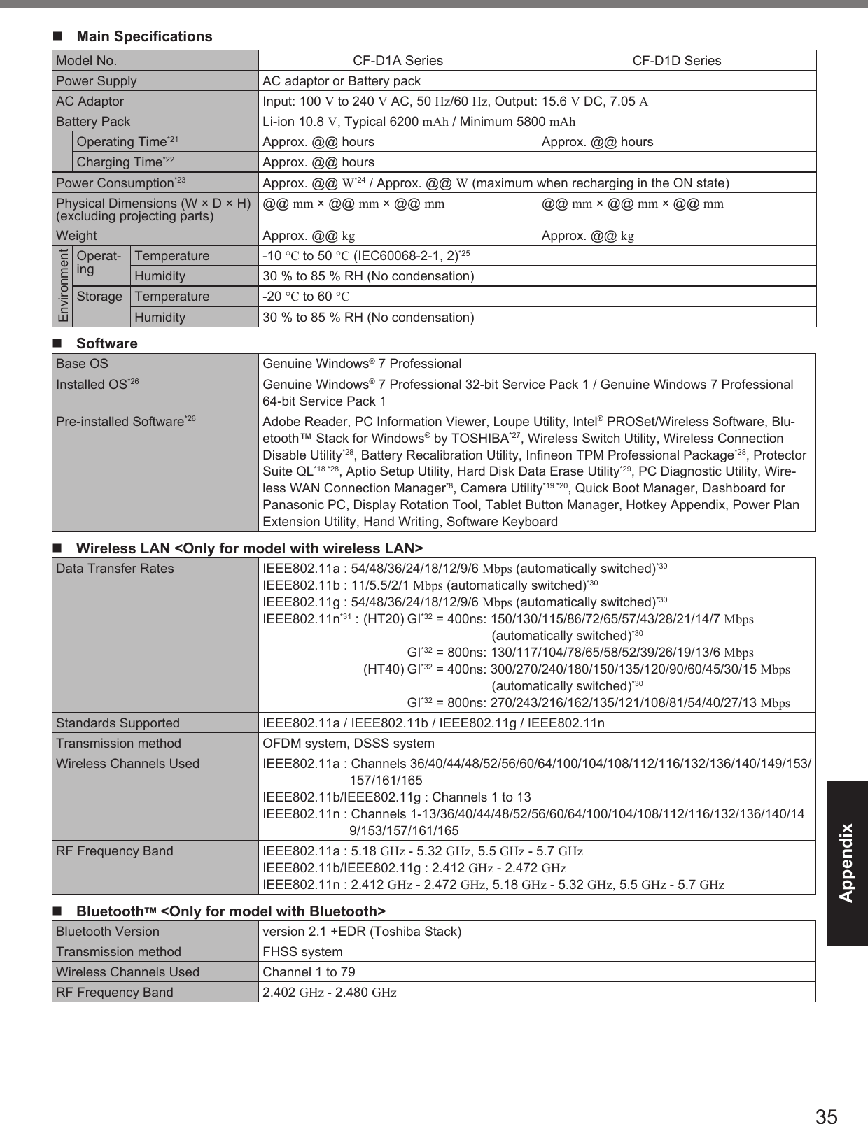 35Appendix Main Speciﬁ cationsModel No. CF-D1A Series CF-D1D SeriesPower Supply AC adaptor or Battery packAC Adaptor Input: 100 V to 240 V AC, 50 Hz/60 Hz, Output: 15.6 V DC, 7.05 ABattery Pack Li-ion 10.8 V, Typical 6200 mAh / Minimum 5800 mAhOperating Time*21 Approx. @@ hours Approx. @@ hoursCharging Time*22 Approx. @@ hoursPower Consumption*23 Approx. @@ W*24 / Approx. @@ W (maximum when recharging in the ON state)Physical Dimensions (W × D × H)(excluding projecting parts) @@ mm × @@ mm × @@ mm @@ mm × @@ mm × @@ mmWeight Approx. @@ kg Approx. @@ kgEnvironmentOperat-ing Temperature -10 °C to 50 °C (IEC60068-2-1, 2)*25Humidity 30 % to 85 % RH (No condensation)Storage Temperature -20 °C to 60 °CHumidity 30 % to 85 % RH (No condensation) SoftwareBase OS Genuine Windows® 7 ProfessionalInstalled OS*26 Genuine Windows® 7 Professional 32-bit Service Pack 1 / Genuine Windows 7 Professional 64-bit Service Pack 1Pre-installed Software*26 Adobe Reader, PC Information Viewer, Loupe Utility, Intel® PROSet/Wireless Software, Blu-etooth™ Stack for Windows® by TOSHIBA*27, Wireless Switch Utility, Wireless Connection Disable Utility*28, Battery Recalibration Utility, Inﬁ neon TPM Professional Package*28, Protector Suite QL*18 *28, Aptio Setup Utility, Hard Disk Data Erase Utility*29, PC Diagnostic Utility, Wire-less WAN Connection Manager*8, Camera Utility*19 *20, Quick Boot Manager, Dashboard for Panasonic PC, Display Rotation Tool, Tablet Button Manager, Hotkey Appendix, Power Plan Extension Utility, Hand Writing, Software Keyboard  Wireless LAN &lt;Only for model with wireless LAN&gt;Data Transfer Rates IEEE802.11a : 54/48/36/24/18/12/9/6 Mbps (automatically switched)*30IEEE802.11b : 11/5.5/2/1 Mbps (automatically switched)*30IEEE802.11g : 54/48/36/24/18/12/9/6 Mbps (automatically switched)*30IEEE802.11n*31 : (HT20) GI*32 = 400ns: 150/130/115/86/72/65/57/43/28/21/14/7 Mbps    (automatically switched)*30  GI*32 = 800ns: 130/117/104/78/65/58/52/39/26/19/13/6 Mbps (HT40) GI*32 = 400ns: 300/270/240/180/150/135/120/90/60/45/30/15 Mbps    (automatically switched)*30  GI*32 = 800ns: 270/243/216/162/135/121/108/81/54/40/27/13 MbpsStandards Supported IEEE802.11a / IEEE802.11b / IEEE802.11g / IEEE802.11nTransmission method OFDM system, DSSS systemWireless Channels Used IEEE802.11a : Channels 36/40/44/48/52/56/60/64/100/104/108/112/116/132/136/140/149/153/157/161/165IEEE802.11b/IEEE802.11g : Channels 1 to 13IEEE802.11n : Channels 1-13/36/40/44/48/52/56/60/64/100/104/108/112/116/132/136/140/149/153/157/161/165RF Frequency Band IEEE802.11a : 5.18 GHz - 5.32 GHz, 5.5 GHz - 5.7 GHzIEEE802.11b/IEEE802.11g : 2.412 GHz - 2.472 GHzIEEE802.11n : 2.412 GHz - 2.472 GHz, 5.18 GHz - 5.32 GHz, 5.5 GHz - 5.7 GHz BluetoothTM &lt;Only for model with Bluetooth&gt;Bluetooth Version version 2.1 +EDR (Toshiba Stack)Transmission method FHSS systemWireless Channels Used Channel 1 to 79RF Frequency Band 2.402 GHz - 2.480 GHz