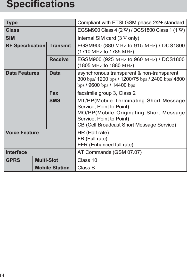 14TypeClassSIMRF Specification TransmitReceiveData Features DataFaxSMSVoice FeatureInterfaceGPRS Multi-SlotMobile StationSpecificationsCompliant with ETSI GSM phase 2/2+ standardEGSM900 Class 4 (2 W) / DCS1800 Class 1 (1 W)Internal SIM card (3 V only)EGSM900 (880 MHz to 915 MHz) / DCS1800(1710 MHz to 1785 MHz)EGSM900 (925 MHz to 960 MHz) / DCS1800(1805 MHz to 1880 MHz)asynchronous transparent &amp; non-transparent300 bps/ 1200 bps / 1200/75 bps / 2400 bps/ 4800bps / 9600 bps / 14400 bpsfacsimile group 3, Class 2MT/PP(Mobile Terminating Short MessageService, Point to Point)MO/PP(Mobile Originating Short MessageService, Point to Point)CB (Cell Broadcast Short Message Service)HR (Half rate)FR (Full rate)EFR (Enhanced full rate)AT Commands (GSM 07.07)Class 10Class B