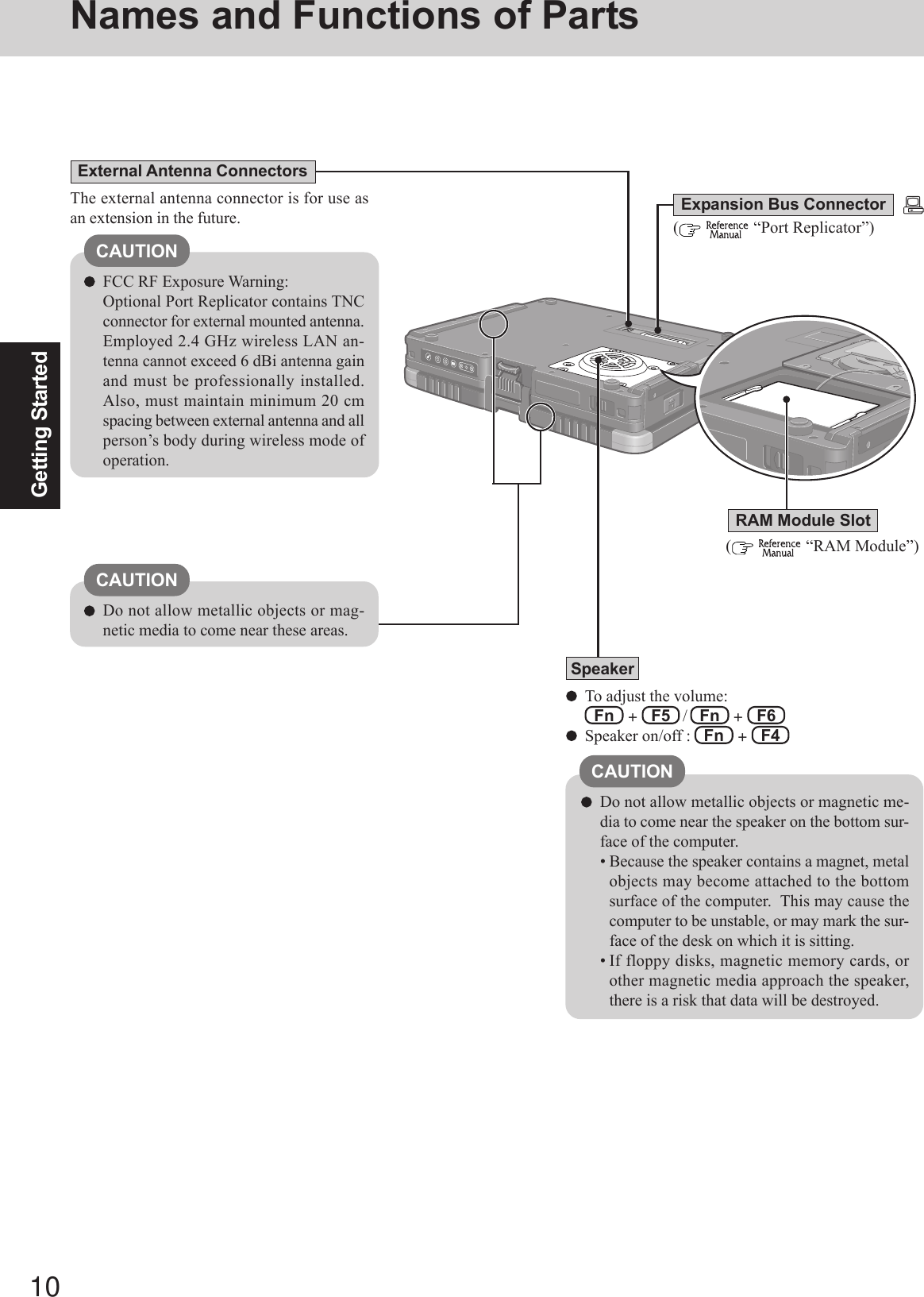 10Getting StartedTo adjust the volume:  Fn   +   F5   /   Fn   +   F6Speaker on/off :   Fn   +   F4(  “Port Replicator”)Speaker(  “RAM Module”)RAM Module SlotCAUTIONDo not allow metallic objects or magnetic me-dia to come near the speaker on the bottom sur-face of the computer.• Because the speaker contains a magnet, metalobjects may become attached to the bottomsurface of the computer.  This may cause thecomputer to be unstable, or may mark the sur-face of the desk on which it is sitting.• If floppy disks, magnetic memory cards, orother magnetic media approach the speaker,there is a risk that data will be destroyed.The external antenna connector is for use asan extension in the future.CAUTIONFCC RF Exposure Warning:Optional Port Replicator contains TNCconnector for external mounted antenna.Employed 2.4 GHz wireless LAN an-tenna cannot exceed 6 dBi antenna gainand must be professionally installed.Also, must maintain minimum 20 cmspacing between external antenna and allperson’s body during wireless mode ofoperation.Expansion Bus ConnectorExternal Antenna ConnectorsNames and Functions of PartsCAUTIONDo not allow metallic objects or mag-netic media to come near these areas.