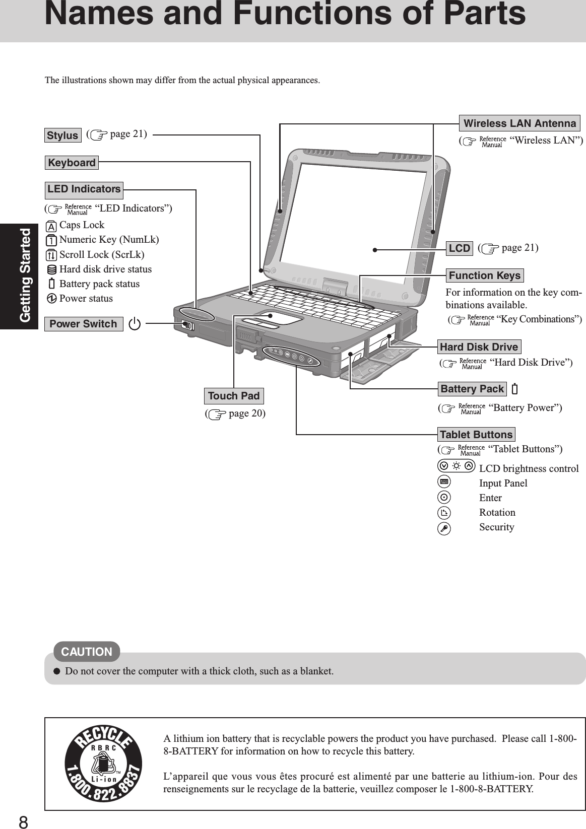 8Getting StartedNames and Functions of PartsA lithium ion battery that is recyclable powers the product you have purchased.  Please call 1-800-8-BATTERY for information on how to recycle this battery.L’appareil que vous vous êtes procuré est alimenté par une batterie au lithium-ion. Pour desrenseignements sur le recyclage de la batterie, veuillez composer le 1-800-8-BATTERY.CAUTIONDo not cover the computer with a thick cloth, such as a blanket.Stylus ( page 21) (  “Wireless LAN”)Wireless LAN AntennaFor information on the key com-binations available. (  “Key Combinations”)LCD (  “Hard Disk Drive”)(  “Battery Power”)Keyboard(  “LED Indicators”)Caps LockNumeric Key (NumLk)Scroll Lock (ScrLk)Hard disk drive statusBattery pack statusPower status(    “Tablet Buttons”)LCD brightness controlInput PanelEnterRotationSecurity( page 20)Touch PadPower SwitchLED Indicators( page 21)Function KeysHard Disk DriveBattery PackTablet ButtonsThe illustrations shown may differ from the actual physical appearances.