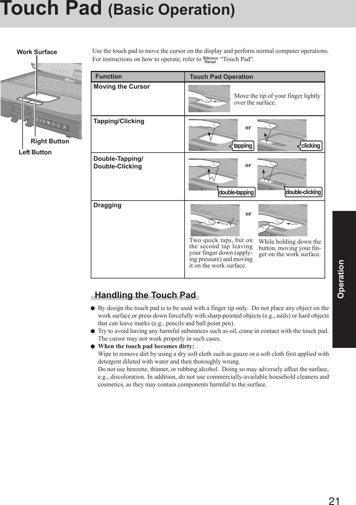 21OperationTouch Pad (Basic Operation)Use the touch pad to move the cursor on the display and perform normal computer operations.For instructions on how to operate, refer to   “Touch Pad”.Handling the Touch PadBy design the touch pad is to be used with a finger tip only.  Do not place any object on thework surface or press down forcefully with sharp-pointed objects (e.g., nails) or hard objectsthat can leave marks (e.g., pencils and ball point pen).Try to avoid having any harmful substances such as oil, come in contact with the touch pad.The cursor may not work properly in such cases.When the touch pad becomes dirty:Wipe to remove dirt by using a dry soft cloth such as gauze or a soft cloth first applied withdetergent diluted with water and then thoroughly wrung.Do not use benzene, thinner, or rubbing alcohol.  Doing so may adversely affect the surface,e.g., discoloration. In addition, do not use commercially-available household cleaners andcosmetics, as they may contain components harmful to the surface.orTwo quick taps, but onthe second tap leavingyour finger down (apply-ing pressure) and movingit on the work surface.While holding down thebutton, moving your fin-ger on the work surface.orFunction Touch Pad OperationMoving the CursorTapping/ClickingDouble-Tapping/Double-ClickingDraggingorMove the tip of your finger lightlyover the surface.tapping clickingdouble-tappingLeft ButtonRight ButtonWork Surfacedouble-clicking