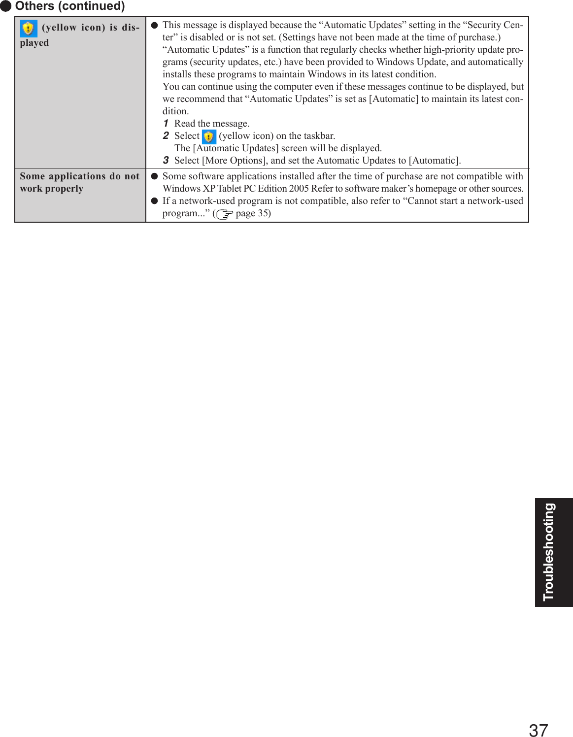 37Troubleshooting Others (continued)This message is displayed because the “Automatic Updates” setting in the “Security Cen-ter” is disabled or is not set. (Settings have not been made at the time of purchase.)“Automatic Updates” is a function that regularly checks whether high-priority update pro-grams (security updates, etc.) have been provided to Windows Update, and automaticallyinstalls these programs to maintain Windows in its latest condition.You can continue using the computer even if these messages continue to be displayed, butwe recommend that “Automatic Updates” is set as [Automatic] to maintain its latest con-dition.1Read the message.2Select   (yellow icon) on the taskbar.The [Automatic Updates] screen will be displayed.3Select [More Options], and set the Automatic Updates to [Automatic].Some software applications installed after the time of purchase are not compatible withWindows XP Tablet PC Edition 2005 Refer to software maker’s homepage or other sources.If a network-used program is not compatible, also refer to “Cannot start a network-usedprogram...” (  page 35) (yellow icon) is dis-playedSome applications do notwork properly