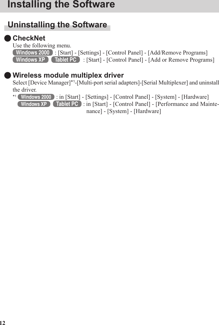 12Uninstalling the SoftwareCheckNetUse the following menu.Windows 2000 : [Start] - [Settings] - [Control Panel] - [Add/Remove Programs]Windows XP Tablet PC : [Start] - [Control Panel] - [Add or Remove Programs]Wireless module multiplex driverSelect [Device Manager]*1-[Multi-port serial adapters]-[Serial Multiplexer] and uninstallthe driver.*1Windows 2000 : in [Start] - [Settings] - [Control Panel] - [System] - [Hardware]Windows XP Tablet PC : in [Start] - [Control Panel] - [Performance and Mainte-nance] - [System] - [Hardware]Installing the Software