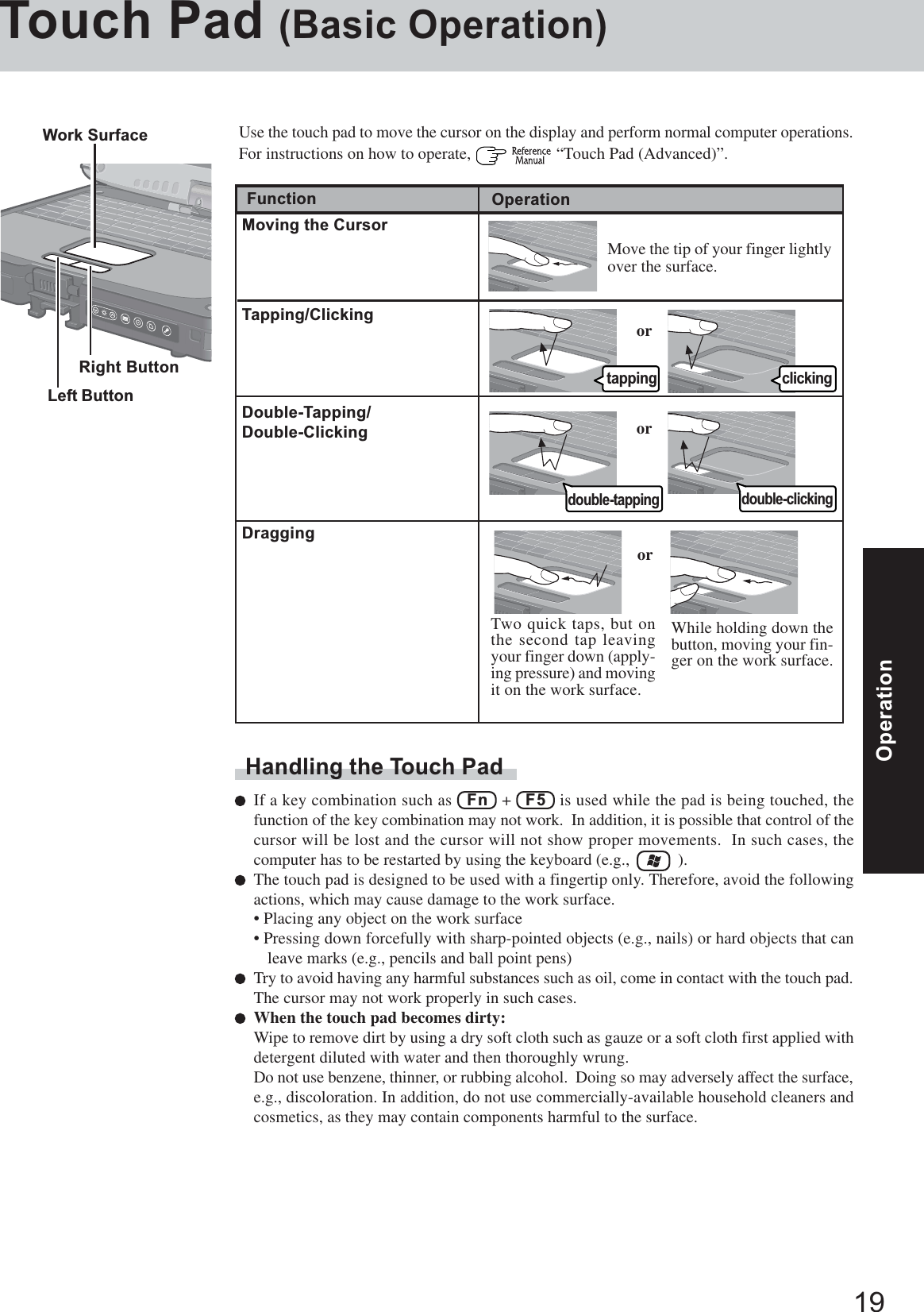 19OperationOperationTouch Pad (Basic Operation)Use the touch pad to move the cursor on the display and perform normal computer operations.For instructions on how to operate,    “Touch Pad (Advanced)”.Handling the Touch PadIf a key combination such as   Fn   +   F5   is used while the pad is being touched, thefunction of the key combination may not work.  In addition, it is possible that control of thecursor will be lost and the cursor will not show proper movements.  In such cases, thecomputer has to be restarted by using the keyboard (e.g.,         ).The touch pad is designed to be used with a fingertip only. Therefore, avoid the followingactions, which may cause damage to the work surface.• Placing any object on the work surface• Pressing down forcefully with sharp-pointed objects (e.g., nails) or hard objects that canleave marks (e.g., pencils and ball point pens)Try to avoid having any harmful substances such as oil, come in contact with the touch pad.The cursor may not work properly in such cases.When the touch pad becomes dirty:Wipe to remove dirt by using a dry soft cloth such as gauze or a soft cloth first applied withdetergent diluted with water and then thoroughly wrung.Do not use benzene, thinner, or rubbing alcohol.  Doing so may adversely affect the surface,e.g., discoloration. In addition, do not use commercially-available household cleaners andcosmetics, as they may contain components harmful to the surface.orTwo quick taps, but onthe second tap leavingyour finger down (apply-ing pressure) and movingit on the work surface.While holding down thebutton, moving your fin-ger on the work surface.orFunction OperationMoving the CursorTapping/ClickingDouble-Tapping/Double-ClickingDraggingorMove the tip of your finger lightlyover the surface.tapping clickingdouble-tappingLeft ButtonRight ButtonWork Surfacedouble-clicking