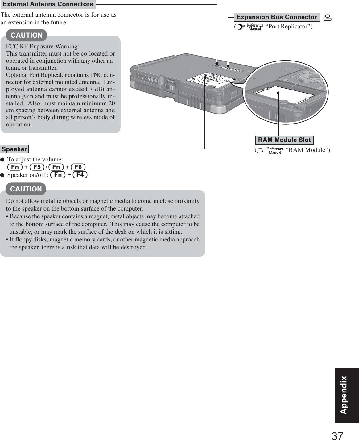 37AppendixAppendixTo adjust the volume:  Fn   +   F5   /   Fn   +   F6Speaker on/off :   Fn   +   F4(    “Port Replicator”)Speaker (    “RAM Module”)RAM Module SlotCAUTIONDo not allow metallic objects or magnetic media to come in close proximityto the speaker on the bottom surface of the computer.• Because the speaker contains a magnet, metal objects may become attachedto the bottom surface of the computer.  This may cause the computer to beunstable, or may mark the surface of the desk on which it is sitting.• If floppy disks, magnetic memory cards, or other magnetic media approachthe speaker, there is a risk that data will be destroyed.The external antenna connector is for use asan extension in the future.CAUTIONFCC RF Exposure Warning:This transmitter must not be co-located oroperated in conjunction with any other an-tenna or transmitter.Optional Port Replicator contains TNC con-nector for external mounted antenna.  Em-ployed antenna cannot exceed 7 dBi an-tenna gain and must be professionally in-stalled.  Also, must maintain minimum 20cm spacing between external antenna andall person’s body during wireless mode ofoperation.Expansion Bus ConnectorExternal Antenna Connectors