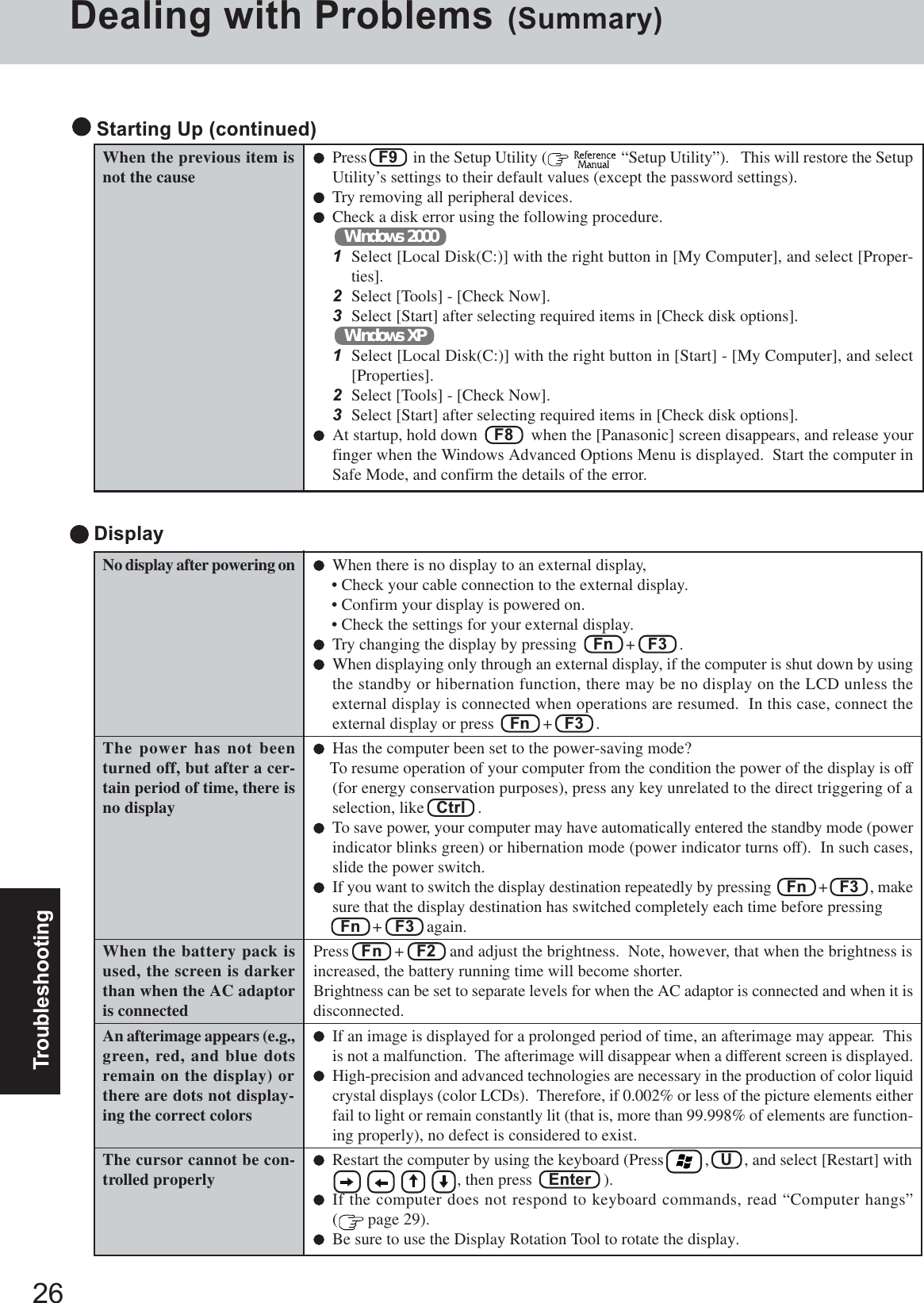 26TroubleshootingNo display after powering onThe power has not beenturned off, but after a cer-tain period of time, there isno displayWhen the battery pack isused, the screen is darkerthan when the AC adaptoris connectedAn afterimage appears (e.g.,green, red, and blue dotsremain on the display) orthere are dots not display-ing the correct colorsThe cursor cannot be con-trolled properlyWhen there is no display to an external display,• Check your cable connection to the external display.• Confirm your display is powered on.• Check the settings for your external display.Try changing the display by pressing    Fn   +   F3   .When displaying only through an external display, if the computer is shut down by usingthe standby or hibernation function, there may be no display on the LCD unless theexternal display is connected when operations are resumed.  In this case, connect theexternal display or press    Fn   +   F3   .Has the computer been set to the power-saving mode?    To resume operation of your computer from the condition the power of the display is off(for energy conservation purposes), press any key unrelated to the direct triggering of aselection, like   Ctrl   .To save power, your computer may have automatically entered the standby mode (powerindicator blinks green) or hibernation mode (power indicator turns off).  In such cases,slide the power switch.If you want to switch the display destination repeatedly by pressing    Fn   +   F3   , makesure that the display destination has switched completely each time before pressing  Fn   +   F3   again.Press   Fn   +   F2   and adjust the brightness.  Note, however, that when the brightness isincreased, the battery running time will become shorter.Brightness can be set to separate levels for when the AC adaptor is connected and when it isdisconnected.If an image is displayed for a prolonged period of time, an afterimage may appear.  Thisis not a malfunction.  The afterimage will disappear when a different screen is displayed.High-precision and advanced technologies are necessary in the production of color liquidcrystal displays (color LCDs).  Therefore, if 0.002% or less of the picture elements eitherfail to light or remain constantly lit (that is, more than 99.998% of elements are function-ing properly), no defect is considered to exist.Restart the computer by using the keyboard (Press       ,   U   , and select [Restart] with                       , then press    Enter   ).If the computer does not respond to keyboard commands, read “Computer hangs”( page 29).Be sure to use the Display Rotation Tool to rotate the display. DisplayPress   F9    in the Setup Utility (   “Setup Utility”).   This will restore the SetupUtility’s settings to their default values (except the password settings).Try removing all peripheral devices.Check a disk error using the following procedure.   Windows 20001Select [Local Disk(C:)] with the right button in [My Computer], and select [Proper-ties].2Select [Tools] - [Check Now].3Select [Start] after selecting required items in [Check disk options].   Windows XP1Select [Local Disk(C:)] with the right button in [Start] - [My Computer], and select[Properties].2Select [Tools] - [Check Now].3Select [Start] after selecting required items in [Check disk options].At startup, hold down    F8    when the [Panasonic] screen disappears, and release yourfinger when the Windows Advanced Options Menu is displayed.  Start the computer inSafe Mode, and confirm the details of the error. Starting Up (continued)When the previous item isnot the causeDealing with Problems (Summary)