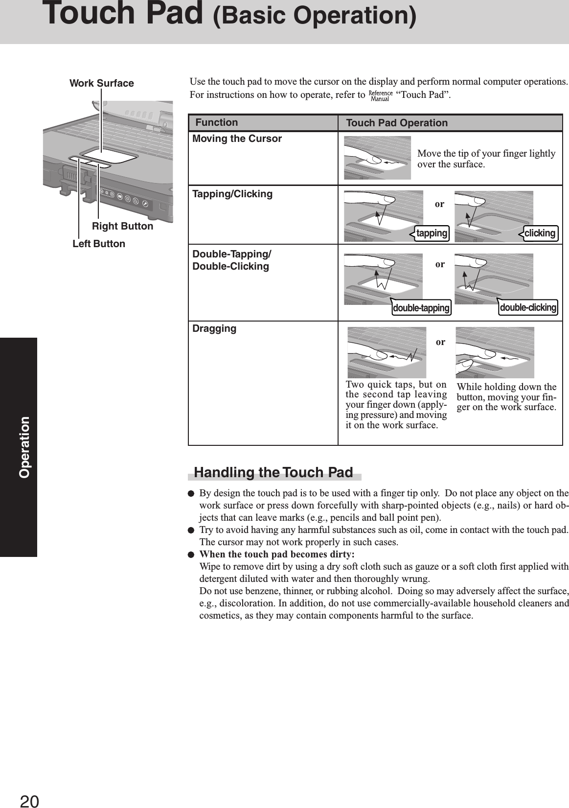 20OperationTouch Pad (Basic Operation)Use the touch pad to move the cursor on the display and perform normal computer operations.For instructions on how to operate, refer to   “Touch Pad”.Handling the Touch PadBy design the touch pad is to be used with a finger tip only.  Do not place any object on thework surface or press down forcefully with sharp-pointed objects (e.g., nails) or hard ob-jects that can leave marks (e.g., pencils and ball point pen).Try to avoid having any harmful substances such as oil, come in contact with the touch pad.The cursor may not work properly in such cases.When the touch pad becomes dirty:Wipe to remove dirt by using a dry soft cloth such as gauze or a soft cloth first applied withdetergent diluted with water and then thoroughly wrung.Do not use benzene, thinner, or rubbing alcohol.  Doing so may adversely affect the surface,e.g., discoloration. In addition, do not use commercially-available household cleaners andcosmetics, as they may contain components harmful to the surface.orTwo quick taps, but onthe second tap leavingyour finger down (apply-ing pressure) and movingit on the work surface.While holding down thebutton, moving your fin-ger on the work surface.orFunction Touch Pad OperationMoving the CursorTapping/ClickingDouble-Tapping/Double-ClickingDraggingorMove the tip of your finger lightlyover the surface.tapping clickingdouble-tappingLeft ButtonRight ButtonWork Surfacedouble-clicking