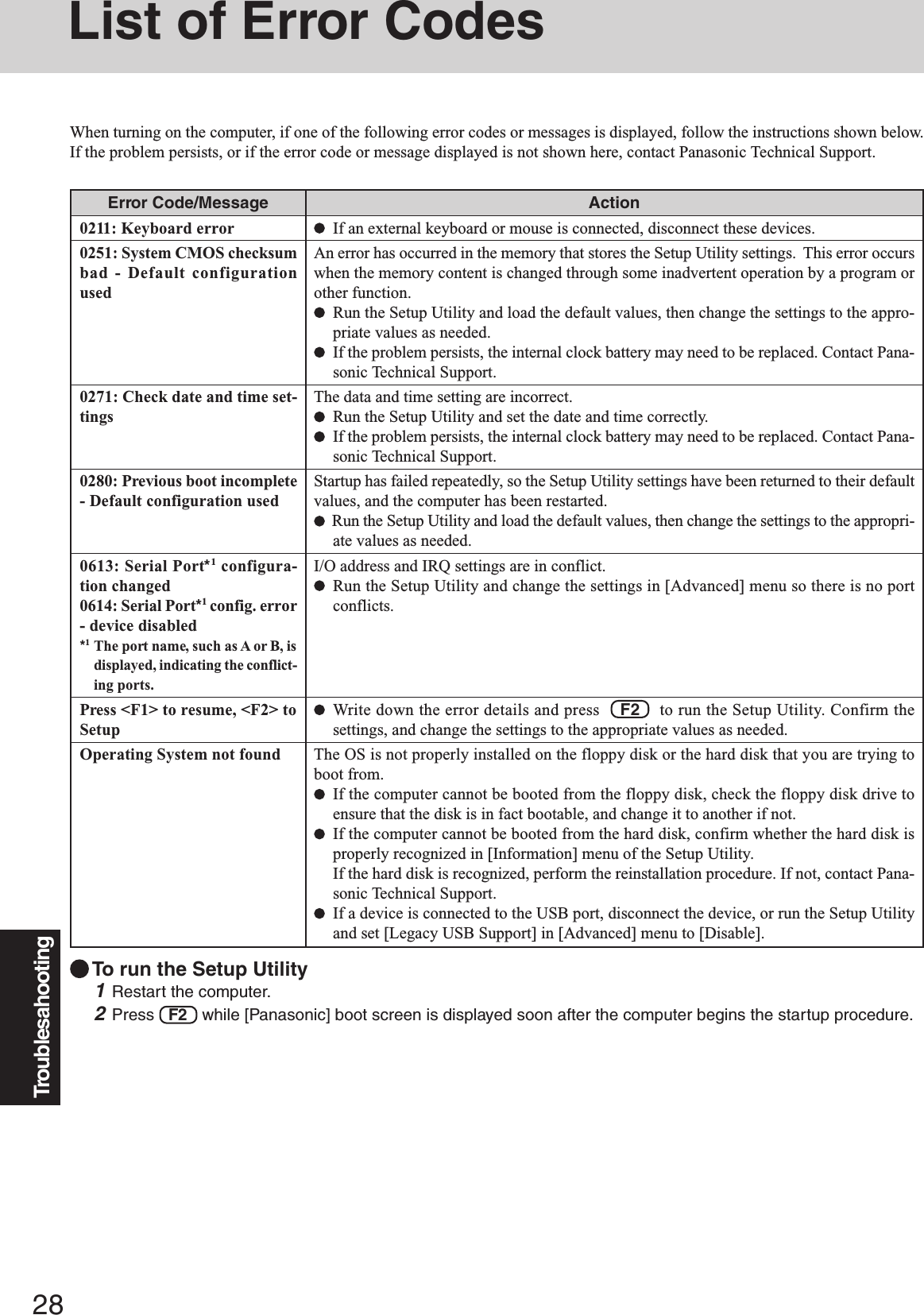 28TroublesahootingList of Error CodesWhen turning on the computer, if one of the following error codes or messages is displayed, follow the instructions shown below.If the problem persists, or if the error code or message displayed is not shown here, contact Panasonic Technical Support.Error Code/Message0211: Keyboard error0251: System CMOS checksumbad - Default configurationused0271: Check date and time set-tings0280: Previous boot incomplete- Default configuration used0613: Serial Port*1 configura-tion changed0614: Serial Port*1 config. error- device disabled*1The port name, such as A or B, isdisplayed, indicating the conflict-ing ports.Press &lt;F1&gt; to resume, &lt;F2&gt; toSetupOperating System not foundActionIf an external keyboard or mouse is connected, disconnect these devices.An error has occurred in the memory that stores the Setup Utility settings.  This error occurswhen the memory content is changed through some inadvertent operation by a program orother function.Run the Setup Utility and load the default values, then change the settings to the appro-priate values as needed.If the problem persists, the internal clock battery may need to be replaced. Contact Pana-sonic Technical Support.The data and time setting are incorrect.Run the Setup Utility and set the date and time correctly.If the problem persists, the internal clock battery may need to be replaced. Contact Pana-sonic Technical Support.Startup has failed repeatedly, so the Setup Utility settings have been returned to their defaultvalues, and the computer has been restarted.  Run the Setup Utility and load the default values, then change the settings to the appropri-ate values as needed.I/O address and IRQ settings are in conflict.Run the Setup Utility and change the settings in [Advanced] menu so there is no portconflicts.Write down the error details and press    F2    to run the Setup Utility. Confirm thesettings, and change the settings to the appropriate values as needed.The OS is not properly installed on the floppy disk or the hard disk that you are trying toboot from.If the computer cannot be booted from the floppy disk, check the floppy disk drive toensure that the disk is in fact bootable, and change it to another if not.If the computer cannot be booted from the hard disk, confirm whether the hard disk isproperly recognized in [Information] menu of the Setup Utility.If the hard disk is recognized, perform the reinstallation procedure. If not, contact Pana-sonic Technical Support.If a device is connected to the USB port, disconnect the device, or run the Setup Utilityand set [Legacy USB Support] in [Advanced] menu to [Disable]. To run the Setup Utility1Restart the computer.2Press   F2   while [Panasonic] boot screen is displayed soon after the computer begins the startup procedure.