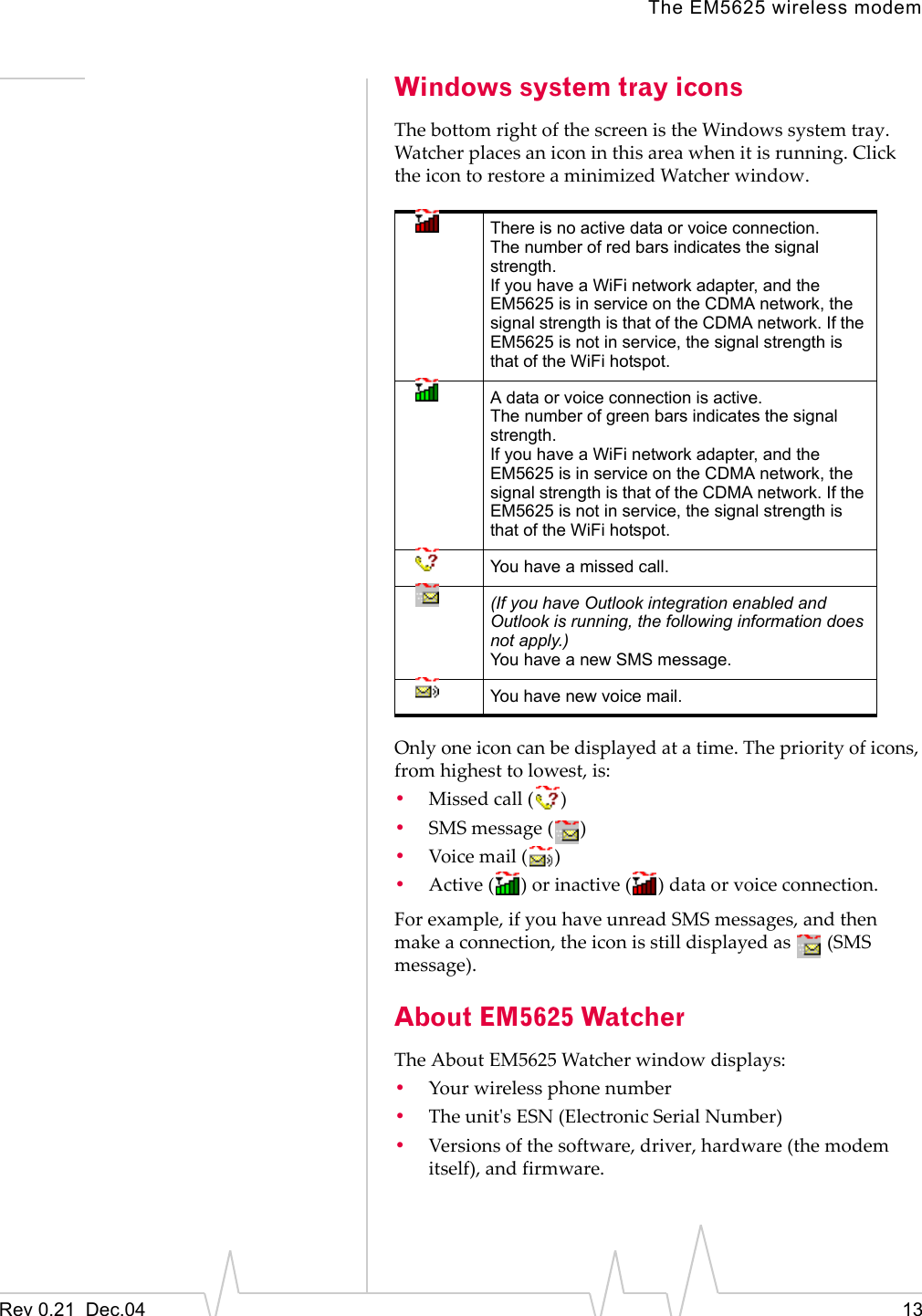 The EM5625 wireless modemRev 0.21  Dec.04 13Windows system tray iconsThe bottom right of the screen is the Windows system tray. Watcher places an icon in this area when it is running. Click the icon to restore a minimized Watcher window.   Only one icon can be displayed at a time. The priority of icons, from highest to lowest, is:•Missed call ( )•SMS message ( )•Voice mail ( )•Active ( ) or inactive ( ) data or voice connection.For example, if you have unread SMS messages, and then make a connection, the icon is still displayed as   (SMS message).About EM5625 Watcher The About EM5625 Watcher window displays:•Your wireless phone number•The unit&apos;s ESN (Electronic Serial Number)•Versions of the software, driver, hardware (the modem itself), and firmware.There is no active data or voice connection.The number of red bars indicates the signal strength.If you have a WiFi network adapter, and the EM5625 is in service on the CDMA network, the signal strength is that of the CDMA network. If the EM5625 is not in service, the signal strength is that of the WiFi hotspot.A data or voice connection is active.The number of green bars indicates the signal strength.If you have a WiFi network adapter, and the EM5625 is in service on the CDMA network, the signal strength is that of the CDMA network. If the EM5625 is not in service, the signal strength is that of the WiFi hotspot.You have a missed call.(If you have Outlook integration enabled and Outlook is running, the following information does not apply.)You have a new SMS message.You have new voice mail.