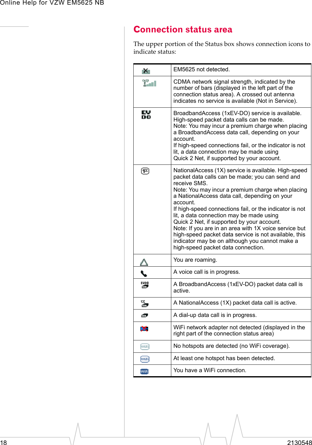 Online Help for VZW EM5625 NB18 2130548Connection status areaThe upper portion of the Status box shows connection icons to indicate status:EM5625 not detected.CDMA network signal strength, indicated by the number of bars (displayed in the left part of the connection status area). A crossed out antenna indicates no service is available (Not in Service).BroadbandAccess (1xEV-DO) service is available. High-speed packet data calls can be made.Note: You may incur a premium charge when placing a BroadbandAccess data call, depending on your account.If high-speed connections fail, or the indicator is not lit, a data connection may be made using Quick 2 Net, if supported by your account.NationalAccess (1X) service is available. High-speed packet data calls can be made; you can send and receive SMS.Note: You may incur a premium charge when placing a NationalAccess data call, depending on your account.If high-speed connections fail, or the indicator is not lit, a data connection may be made using Quick 2 Net, if supported by your account.Note: If you are in an area with 1X voice service but high-speed packet data service is not available, this indicator may be on although you cannot make a high-speed packet data connection.You are roaming.A voice call is in progress.A BroadbandAccess (1xEV-DO) packet data call is active.A NationalAccess (1X) packet data call is active.A dial-up data call is in progress.WiFi network adapter not detected (displayed in the right part of the connection status area)No hotspots are detected (no WiFi coverage).At least one hotspot has been detected.You have a WiFi connection.