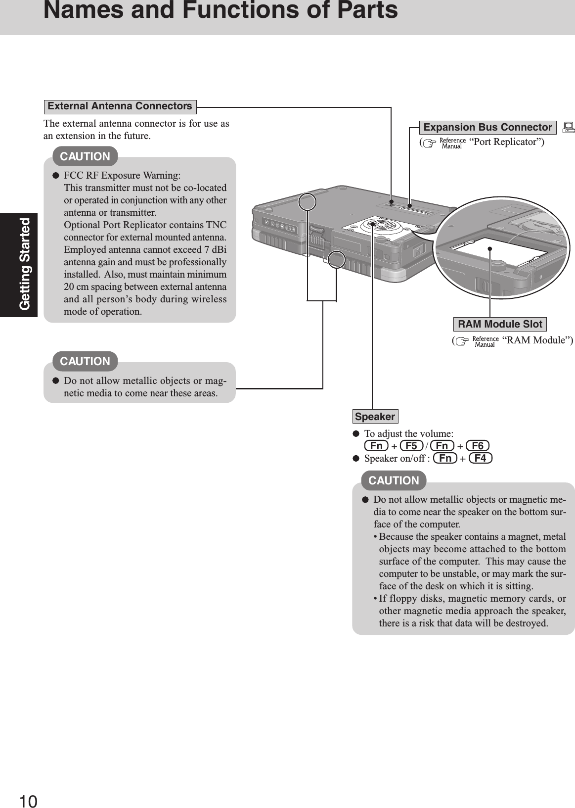 10Getting StartedTo adjust the volume:  Fn   +   F5   /   Fn   +   F6Speaker on/off :   Fn   +   F4(    “Port Replicator”)Speaker(    “RAM Module”)RAM Module SlotCAUTIONDo not allow metallic objects or magnetic me-dia to come near the speaker on the bottom sur-face of the computer.• Because the speaker contains a magnet, metalobjects may become attached to the bottomsurface of the computer.  This may cause thecomputer to be unstable, or may mark the sur-face of the desk on which it is sitting.• If floppy disks, magnetic memory cards, orother magnetic media approach the speaker,there is a risk that data will be destroyed.The external antenna connector is for use asan extension in the future.CAUTIONFCC RF Exposure Warning:This transmitter must not be co-locatedor operated in conjunction with any otherantenna or transmitter.Optional Port Replicator contains TNCconnector for external mounted antenna.Employed antenna cannot exceed 7 dBiantenna gain and must be professionallyinstalled.  Also, must maintain minimum20 cm spacing between external antennaand all person’s body during wirelessmode of operation.Expansion Bus ConnectorExternal Antenna ConnectorsNames and Functions of PartsCAUTIONDo not allow metallic objects or mag-netic media to come near these areas.