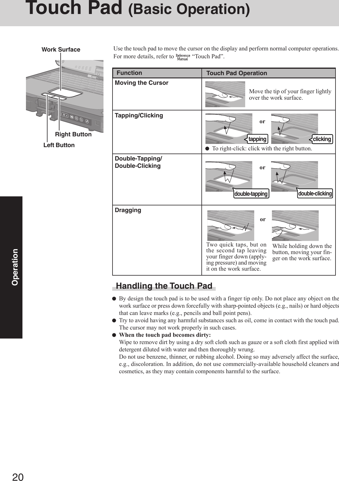 20OperationTouch Pad (Basic Operation)Use the touch pad to move the cursor on the display and perform normal computer operations.For more details, refer to   “Touch Pad”.Handling the Touch PadBy design the touch pad is to be used with a finger tip only. Do not place any object on thework surface or press down forcefully with sharp-pointed objects (e.g., nails) or hard objectsthat can leave marks (e.g., pencils and ball point pens).Try to avoid having any harmful substances such as oil, come in contact with the touch pad.The cursor may not work properly in such cases.When the touch pad becomes dirty:Wipe to remove dirt by using a dry soft cloth such as gauze or a soft cloth first applied withdetergent diluted with water and then thoroughly wrung.Do not use benzene, thinner, or rubbing alcohol. Doing so may adversely affect the surface,e.g., discoloration. In addition, do not use commercially-available household cleaners andcosmetics, as they may contain components harmful to the surface.orTwo quick taps, but onthe second tap leavingyour finger down (apply-ing pressure) and movingit on the work surface.While holding down thebutton, moving your fin-ger on the work surface.orFunction Touch Pad OperationMoving the CursorTapping/ClickingDouble-Tapping/Double-ClickingDraggingorMove the tip of your finger lightlyover the work surface.tapping clickingdouble-tappingLeft ButtonRight ButtonWork Surfacedouble-clickingTo right-click: click with the right button.