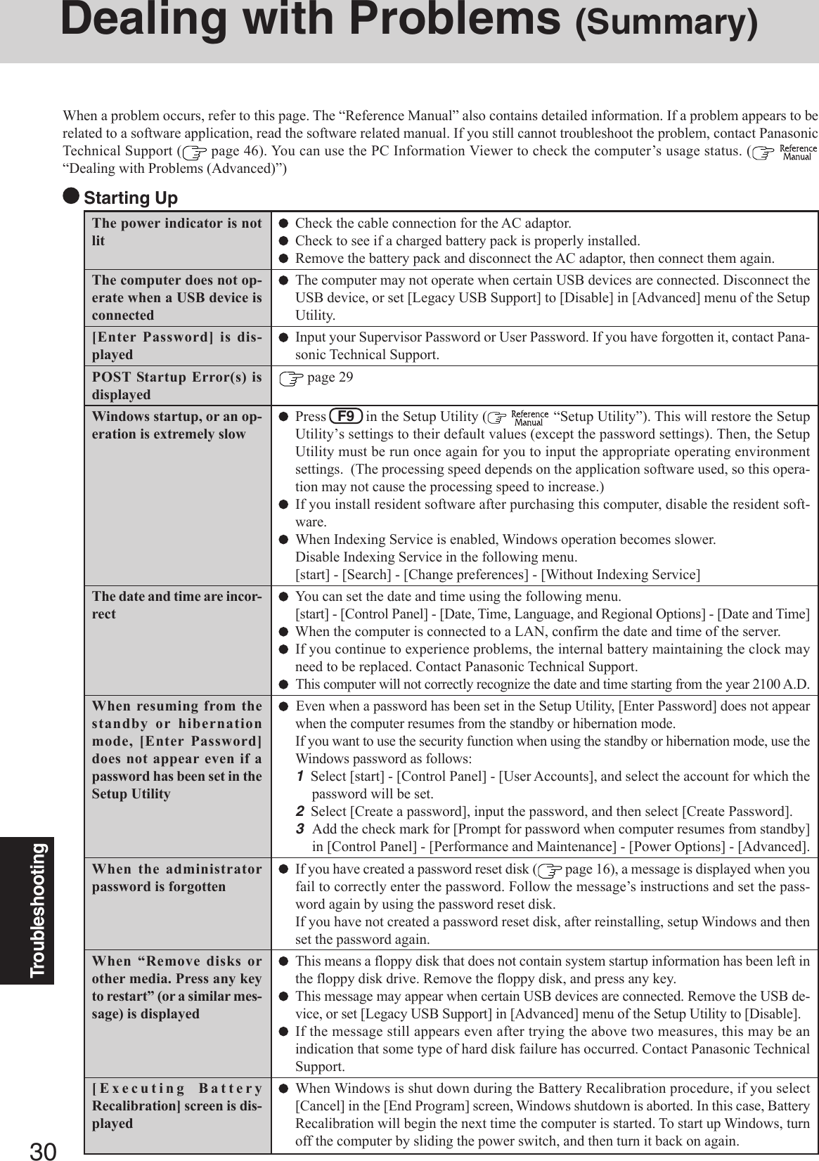 30TroubleshootingDealing with Problems (Summary)The power indicator is notlitThe computer does not op-erate when a USB device isconnected[Enter Password] is dis-playedPOST Startup Error(s) isdisplayedWindows startup, or an op-eration is extremely slowThe date and time are incor-rectWhen resuming from thestandby or hibernationmode, [Enter Password]does not appear even if apassword has been set in theSetup UtilityWhen the administratorpassword is forgottenWhen “Remove disks orother media. Press any keyto restart” (or a similar mes-sage) is displayed[Executing BatteryRecalibration] screen is dis-playedCheck the cable connection for the AC adaptor.Check to see if a charged battery pack is properly installed.Remove the battery pack and disconnect the AC adaptor, then connect them again.The computer may not operate when certain USB devices are connected. Disconnect theUSB device, or set [Legacy USB Support] to [Disable] in [Advanced] menu of the SetupUtility.Input your Supervisor Password or User Password. If you have forgotten it, contact Pana-sonic Technical Support. page 29Press   F9   in the Setup Utility (   “Setup Utility”). This will restore the SetupUtility’s settings to their default values (except the password settings). Then, the SetupUtility must be run once again for you to input the appropriate operating environmentsettings.  (The processing speed depends on the application software used, so this opera-tion may not cause the processing speed to increase.)If you install resident software after purchasing this computer, disable the resident soft-ware.When Indexing Service is enabled, Windows operation becomes slower.Disable Indexing Service in the following menu.[start] - [Search] - [Change preferences] - [Without Indexing Service]You can set the date and time using the following menu.[start] - [Control Panel] - [Date, Time, Language, and Regional Options] - [Date and Time]  When the computer is connected to a LAN, confirm the date and time of the server.If you continue to experience problems, the internal battery maintaining the clock mayneed to be replaced. Contact Panasonic Technical Support.  This computer will not correctly recognize the date and time starting from the year 2100 A.D.  Even when a password has been set in the Setup Utility, [Enter Password] does not appearwhen the computer resumes from the standby or hibernation mode.If you want to use the security function when using the standby or hibernation mode, use theWindows password as follows:1     Select [start] - [Control Panel] - [User Accounts], and select the account for which thepassword will be set.2     Select [Create a password], input the password, and then select [Create Password].3Add the check mark for [Prompt for password when computer resumes from standby]in [Control Panel] - [Performance and Maintenance] - [Power Options] - [Advanced].If you have created a password reset disk (  page 16), a message is displayed when youfail to correctly enter the password. Follow the message’s instructions and set the pass-word again by using the password reset disk.If you have not created a password reset disk, after reinstalling, setup Windows and thenset the password again.This means a floppy disk that does not contain system startup information has been left inthe floppy disk drive. Remove the floppy disk, and press any key.This message may appear when certain USB devices are connected. Remove the USB de-vice, or set [Legacy USB Support] in [Advanced] menu of the Setup Utility to [Disable].If the message still appears even after trying the above two measures, this may be anindication that some type of hard disk failure has occurred. Contact Panasonic TechnicalSupport.When Windows is shut down during the Battery Recalibration procedure, if you select[Cancel] in the [End Program] screen, Windows shutdown is aborted. In this case, BatteryRecalibration will begin the next time the computer is started. To start up Windows, turnoff the computer by sliding the power switch, and then turn it back on again.When a problem occurs, refer to this page. The “Reference Manual” also contains detailed information. If a problem appears to berelated to a software application, read the software related manual. If you still cannot troubleshoot the problem, contact PanasonicTechnical Support (  page 46). You can use the PC Information Viewer to check the computer’s usage status. (  “Dealing with Problems (Advanced)”) Starting Up