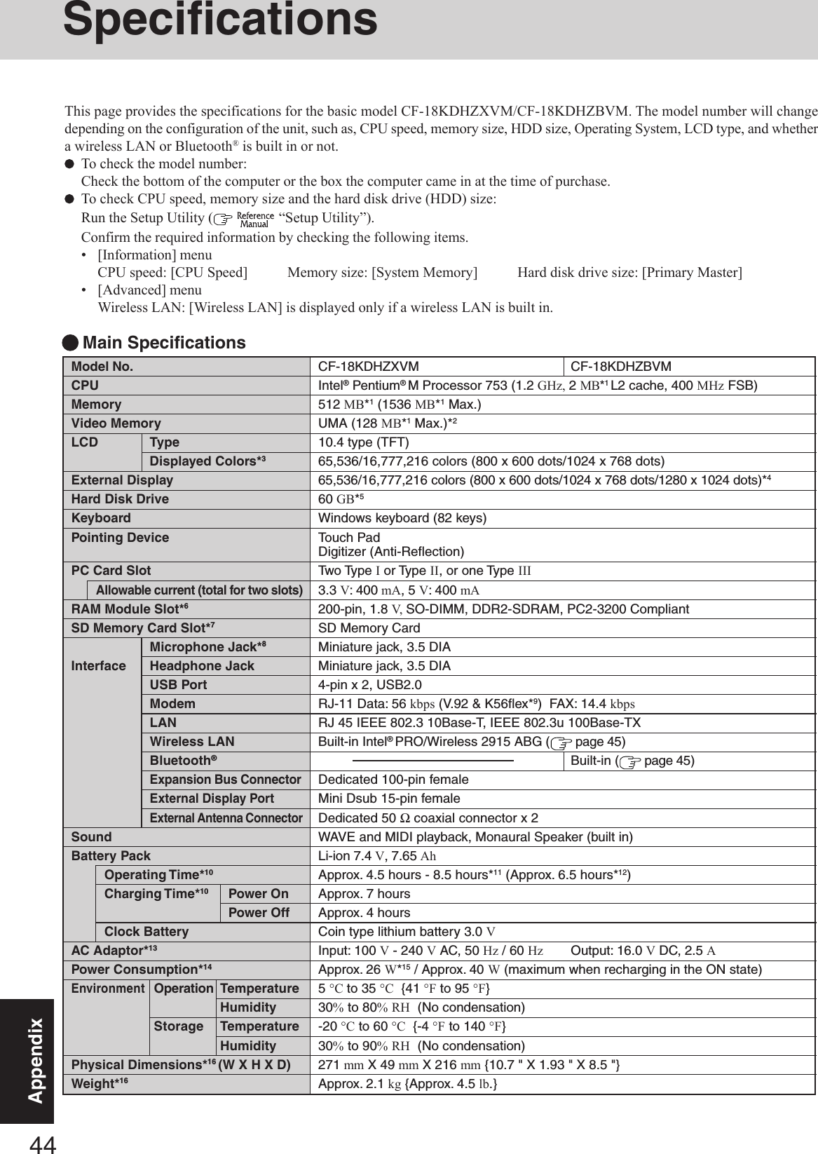 44AppendixSpecificationsCF-18KDHZXVM CF-18KDHZBVMIntel® Pentium® M Processor 753 (1.2 GHz, 2 MB*1 L2 cache, 400 MHz FSB)512 MB*1 (1536 MB*1 Max.)UMA (128 MB*1 Max.)*210.4 type (TFT)65,536/16,777,216 colors (800 x 600 dots/1024 x 768 dots)65,536/16,777,216 colors (800 x 600 dots/1024 x 768 dots/1280 x 1024 dots)*460 GB*5Windows keyboard (82 keys)Touch PadDigitizer (Anti-Reflection)Two Type I or Type II, or one Type III3.3 V: 400 mA, 5 V: 400 mA200-pin, 1.8 V,   SO-DIMM, DDR2-SDRAM, PC2-3200 CompliantSD Memory CardMiniature jack, 3.5 DIAMiniature jack, 3.5 DIA4-pin x 2, USB2.0RJ-11 Data: 56 kbps (V.92 &amp; K56flex*9)  FAX: 14.4 kbpsRJ 45 IEEE 802.3 10Base-T, IEEE 802.3u 100Base-TXBuilt-in Intel® PRO/Wireless 2915 ABG (  page 45)Built-in (  page 45)Dedicated 100-pin femaleMini Dsub 15-pin femaleDedicated 50 Ω coaxial connector x 2WAVE and MIDI playback, Monaural Speaker (built in)Li-ion 7.4 V, 7.65 AhApprox. 4.5 hours - 8.5 hours*11 (Approx. 6.5 hours*12)Approx. 7 hoursApprox. 4 hoursCoin type lithium battery 3.0 VInput: 100 V - 240 V AC, 50 Hz / 60 Hz Output: 16.0 V DC, 2.5 AApprox. 26 W*15 / Approx. 40 W (maximum when recharging in the ON state)5 °C to 35 °C  {41 °F to 95 °F}30% to 80% RH  (No condensation)-20 °C to 60 °C  {-4 °F to 140 °F}30% to 90% RH  (No condensation)271 mm X 49 mm X 216 mm {10.7 &quot; X 1.93 &quot; X 8.5 &quot;}Approx. 2.1 kg {Approx. 4.5 lb.}Model No.CPUMemoryVideo MemoryLCD TypeDisplayed Colors*3External DisplayHard Disk DriveKeyboardPointing DevicePC Card SlotAllowable current (total for two slots)RAM Module Slot*6SD Memory Card Slot*7Microphone Jack*8Interface Headphone JackUSB PortModemLANWireless LANBluetooth®Expansion Bus ConnectorExternal Display PortExternal Antenna ConnectorSoundBattery PackOperating Time*10Charging Time*10 Power OnPower OffClock BatteryAC Adaptor*13Power Consumption*14EnvironmentOperation TemperatureHumidityStorage TemperatureHumidityPhysical Dimensions*16 (W X H X D)Weight*16Main SpecificationsThis page provides the specifications for the basic model CF-18KDHZXVM/CF-18KDHZBVM. The model number will changedepending on the configuration of the unit, such as, CPU speed, memory size, HDD size, Operating System, LCD type, and whethera wireless LAN or Bluetooth® is built in or not.To check the model number:Check the bottom of the computer or the box the computer came in at the time of purchase.To check CPU speed, memory size and the hard disk drive (HDD) size:Run the Setup Utility (   “Setup Utility”).Confirm the required information by checking the following items.• [Information] menuCPU speed: [CPU Speed]           Memory size: [System Memory]           Hard disk drive size: [Primary Master]• [Advanced] menuWireless LAN: [Wireless LAN] is displayed only if a wireless LAN is built in.