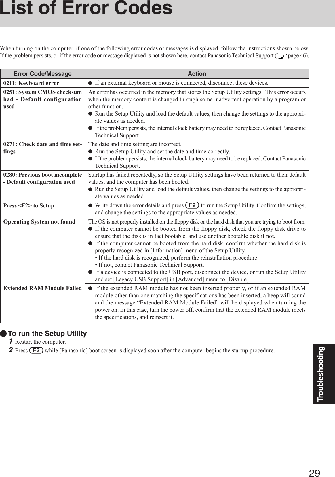 29TroubleshootingList of Error CodesWhen turning on the computer, if one of the following error codes or messages is displayed, follow the instructions shown below.If the problem persists, or if the error code or message displayed is not shown here, contact Panasonic Technical Support (  page 46).Error Code/Message0211: Keyboard error0251: System CMOS checksumbad - Default configurationused0271: Check date and time set-tings0280: Previous boot incomplete- Default configuration usedPress &lt;F2&gt; to SetupOperating System not foundExtended RAM Module FailedActionIf an external keyboard or mouse is connected, disconnect these devices.An error has occurred in the memory that stores the Setup Utility settings.  This error occurswhen the memory content is changed through some inadvertent operation by a program orother function.Run the Setup Utility and load the default values, then change the settings to the appropri-ate values as needed.If the problem persists, the internal clock battery may need to be replaced. Contact PanasonicTechnical Support.The date and time setting are incorrect.Run the Setup Utility and set the date and time correctly.If the problem persists, the internal clock battery may need to be replaced. Contact PanasonicTechnical Support.Startup has failed repeatedly, so the Setup Utility settings have been returned to their defaultvalues, and the computer has been booted.  Run the Setup Utility and load the default values, then change the settings to the appropri-ate values as needed.Write down the error details and press    F2    to run the Setup Utility. Confirm the settings,and change the settings to the appropriate values as needed.The OS is not properly installed on the floppy disk or the hard disk that you are trying to boot from.If the computer cannot be booted from the floppy disk, check the floppy disk drive toensure that the disk is in fact bootable, and use another bootable disk if not.If the computer cannot be booted from the hard disk, confirm whether the hard disk isproperly recognized in [Information] menu of the Setup Utility.• If the hard disk is recognized, perform the reinstallation procedure.• If not, contact Panasonic Technical Support.If a device is connected to the USB port, disconnect the device, or run the Setup Utilityand set [Legacy USB Support] in [Advanced] menu to [Disable].If the extended RAM module has not been inserted properly, or if an extended RAMmodule other than one matching the specifications has been inserted, a beep will soundand the message “Extended RAM Module Failed” will be displayed when turning thepower on. In this case, turn the power off, confirm that the extended RAM module meetsthe specifications, and reinsert it. To run the Setup Utility1Restart the computer.2Press   F2   while [Panasonic] boot screen is displayed soon after the computer begins the startup procedure.