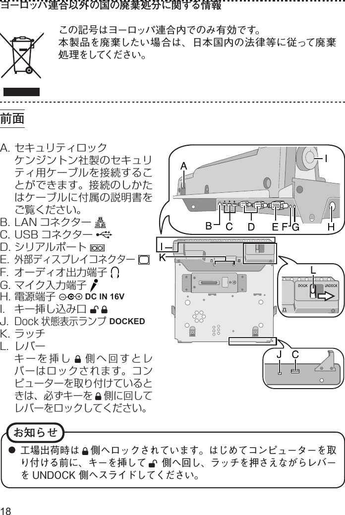 18ヨーロッパ連合以外の国の廃棄処分に関する情報この記号はヨーロッパ連合内でのみ有効です。本製品を廃棄したい場合は、日本国内の法律等に従って廃棄処理をしてください。お知らせ前面 工場出荷時は 側へロックされています。はじめてコンピューターを取り付ける前に、キーを挿して  側へ回し、ラッチを押さえながらレバーを UNDOCK 側へスライドしてください。A. セキュリティロック  ケンジントン社製のセキュリティ用ケーブルを接続することができます。接続のしかたはケーブルに付属の説明書をご覧ください。B. LAN コネクター C. USB コネクター D. シリアルポート E. 外部ディスプレイコネクター F.  オーディオ出力端子 G. マイク入力端子 H. 電源端子   DC IN 16VI.  キー挿し込み口   J. Dock 状態表示ランプ DOCKEDK. ラッチL.  レバー  キーを挿し   側へ回すとレバーはロックされます。コンピューターを取り付けているときは、必ずキーを 側に回してレバーをロックしてください。