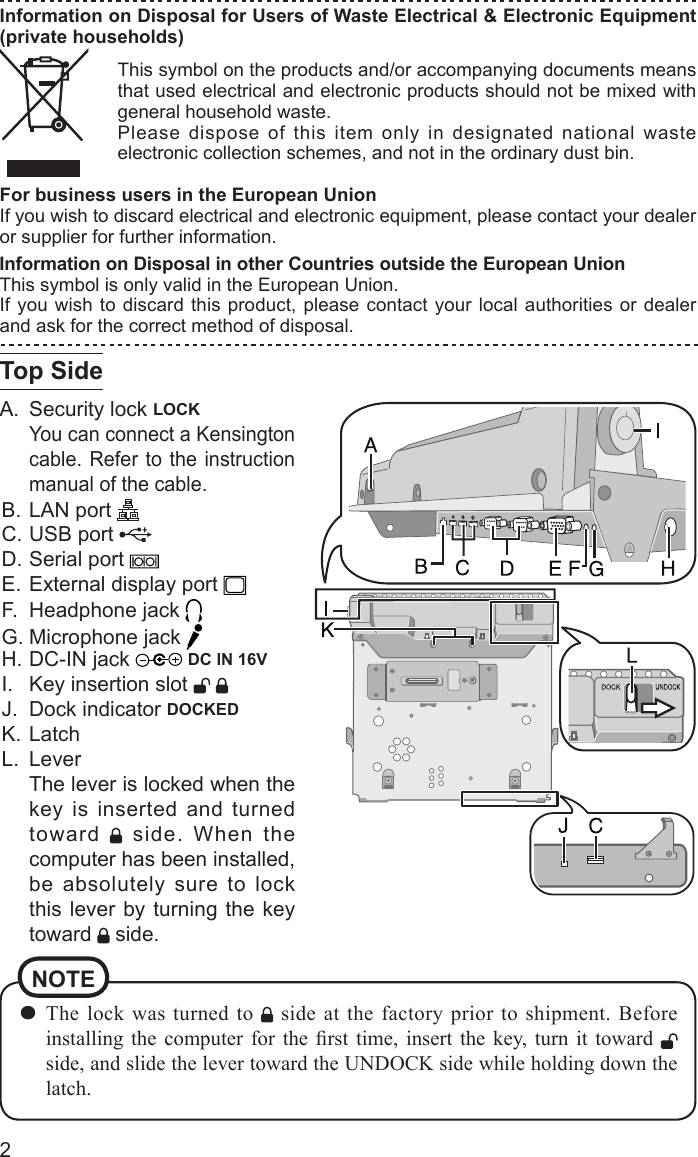 2Top SideInformation on Disposal for Users of Waste Electrical &amp; Electronic Equipment (private households)This symbol on the products and/or accompanying documents means that used electrical and electronic products should not be mixed with general household waste.Please dispose of this item only in designated national waste electronic collection schemes, and not in the ordinary dust bin.For business users in the European UnionIf you wish to discard electrical and electronic equipment, please contact your dealer or supplier for further information.Information on Disposal in other Countries outside the European UnionThis symbol is only valid in the European Union.If you wish to discard this product, please contact your local authorities or dealer and ask for the correct method of disposal.A. Security lock LOCKYou can connect a Kensington cable. Refer to the instruction manual of the cable.B. LAN port C. USB port D. Serial port E. External display port F. Headphone jack G. Microphone jack H. DC-IN jack   DC IN 16VI.  Key insertion slot   J. Dock indicator DOCKEDK. LatchL. LeverThe lever is locked when the key is inserted and turned toward   side. When the computer has been installed, be absolutely sure to lock this lever by turning the key toward   side. The lock was turned to   side at the factory prior to shipment. Before installing the computer for the ﬁ rst time, insert the key, turn it toward   side, and slide the lever toward the UNDOCK side while holding down the latch.NOTE