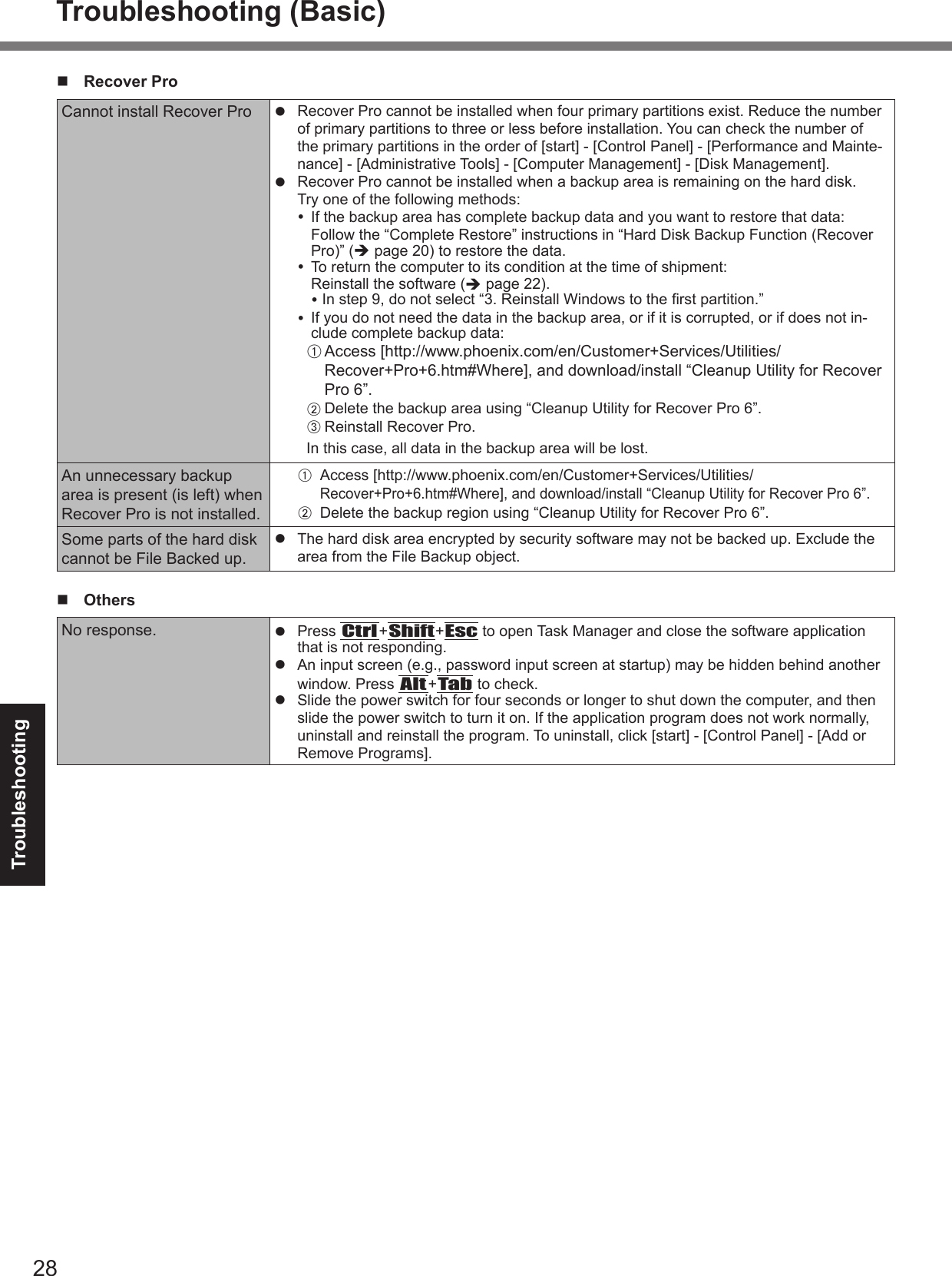 28Troubleshooting Recover ProCannot install Recover Pro   Recover Pro cannot be installed when four primary partitions exist. Reduce the number of primary partitions to three or less before installation. You can check the number of the primary partitions in the order of [start] - [Control Panel] - [Performance and Mainte-nance] - [Administrative Tools] - [Computer Management] - [Disk Management].  Recover Pro cannot be installed when a backup area is remaining on the hard disk. Try one of the following methods:  If the backup area has complete backup data and you want to restore that data:Follow the “Complete Restore” instructions in “Hard Disk Backup Function (Recover Pro)” ( page 20) to restore the data.  To return the computer to its condition at the time of shipment:Reinstall the software ( page 22). In step 9, do not select “3. Reinstall Windows to the ﬁ rst partition.”  If you do not need the data in the backup area, or if it is corrupted, or if does not in-clude complete backup data: A Access  [http://www.phoenix.com/en/Customer+Services/Utilities/Recover+Pro+6.htm#Where], and download/install “Cleanup Utility for Recover Pro 6”. B Delete the backup area using “Cleanup Utility for Recover Pro 6”.C Reinstall Recover Pro.In this case, all data in the backup area will be lost. An unnecessary backup area is present (is left) when Recover Pro is not installed.A Access [http://www.phoenix.com/en/Customer+Services/Utilities/Recover+Pro+6.htm#Where], and download/install “Cleanup Utility for Recover Pro 6”. B Delete the backup region using “Cleanup Utility for Recover Pro 6”.Some parts of the hard disk cannot be File Backed up.  The hard disk area encrypted by security software may not be backed up. Exclude the area from the File Backup object. OthersNo response.  Press Ctrl+Shift+Esc to open Task Manager and close the software application that is not responding.  An input screen (e.g., password input screen at startup) may be hidden behind another window. Press Alt+Tab to check.  Slide the power switch for four seconds or longer to shut down the computer, and then slide the power switch to turn it on. If the application program does not work normally, uninstall and reinstall the program. To uninstall, click [start] - [Control Panel] - [Add or Remove Programs].Troubleshooting (Basic)