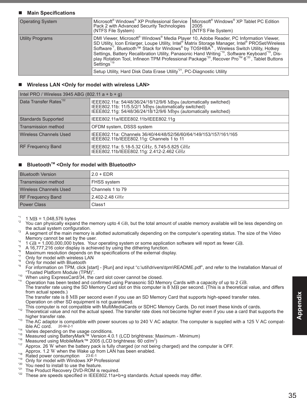 35Appendix Main Speciﬁ cationsOperating System Microsoft® Windows® XP Professional Service Pack 2 with Advanced Security Technologies (NTFS File System)Microsoft® Windows® XP Tablet PC Edition 2005(NTFS File System)Utility Programs DMI Viewer, Microsoft® Windows® Media Player 10, Adobe Reader, PC Information Viewer, SD Utility, Icon Enlarger, Loupe Utility, Intel® Matrix Storage Manager, Intel® PROSet/Wireless Software*7, Bluetooth™ Stack for Windows® by TOSHIBA*8 , Wireless Switch Utility, Hotkey Settings, Battery Recalibration Utility, Panasonic Hand Writing*19, Software Keyboard*19, Dis-play Rotation Tool, Inﬁ neon TPM Professional Package*20, Recover ProTM 6*20 , Tablet Buttons Settings*19Setup Utility, Hard Disk Data Erase Utility*21, PC-Diagnostic Utility  Wireless LAN &lt;Only for model with wireless LAN&gt;Intel PRO / Wireless 3945 ABG (802.11 a + b + g)Data Transfer Rates*22 IEEE802.11a: 54/48/36/24/18/12/9/6 Mbps (automatically switched)IEEE802.11b: 11/5.5/2/1 Mbps (automatically switched)IEEE802.11g: 54/48/36/24/18/12/9/6 Mbps (automatically switched)Standards Supported IEEE802.11a/IEEE802.11b/IEEE802.11gTransmission method OFDM system, DSSS systemWireless Channels Used IEEE802.11a: Channels 36/40/44/48/52/56/60/64/149/153/157/161/165IEEE802.11b/IEEE802.11g: Channels 1 to 11RF Frequency Band IEEE802.11a: 5.18-5.32 GHz, 5.745-5.825 GHzIEEE802.11b/IEEE802.11g: 2.412-2.462 GHz BluetoothTM &lt;Only for model with Bluetooth&gt;Bluetooth Version 2.0 + EDRTransmission method FHSS systemWireless Channels Used Channels 1 to 79RF Frequency Band 2.402-2.48 GHzPower Class Class1 *1 1 MB = 1,048,576 bytes*2  You can physically expand the memory upto 4 GB, but the total amount of usable memory available will be less depending on the actual system conﬁ guration. *3  A segment of the main memory is allotted automatically depending on the computer’s operating status. The size of the Video Memory cannot be set by the user.*4 1 GB = 1,000,000,000 bytes.  Your operating system or some application software will report as fewer GB.*5  A 16,777,216 color display is achieved by using the dithering function.*6  Maximum resolution depends on the speciﬁ cations of the external display.*7  Only for model with wireless LAN*8  Only for model with Bluetooth*9  For information on TPM, click [start] - [Run] and input “c:\util\drivers\tpm\README.pdf”, and refer to the Installation Manual of “Trusted Platform Module (TPM)”.*10  When using ExpressCard/34, the card slot cover cannot be closed.*11  Operation has been tested and conﬁ rmed using Panasonic SD Memory Cards with a capacity of up to 2 GB.   The transfer rate using the SD Memory Card slot on this computer is 8 MB per second. (This is a theoretical value, and differs from actual speeds.)  The transfer rate is 8 MB per second even if you use an SD Memory Card that supports high-speed transfer rates.  Operation on other SD equipment is not guaranteed.   This computer is not compatible with MultiMediaCards or SDHC Memory Cards. Do not insert these kinds of cards.*12  Theoretical value and not the actual speed. The transfer rate does not become higher even if you use a card that supports the higher transfer rate.*13  The AC adaptor is compatible with power sources up to 240 V AC adaptor. The computer is supplied with a 125 V AC compat-ible AC cord.     20-M-2-1*14  Varies depending on the usage conditions.*15  Measured using BatteryMark™ Version 4.0.1 (LCD brightness: Maximum - Minimum)*16  Measured using MobileMark™ 2005 (LCD brightness: 60 cd/m2)*17 Approx. 26 W when the battery pack is fully charged (or not being charged) and the computer is OFF.  Approx. 1.2 W when the Wake up from LAN has been enabled.*18  Rated power consumption     23-E-1*19  Only for model with Windows XP Professional*20  You need to install to use the feature.*21  The Product Recovery DVD-ROM is required.*22  These are speeds speciﬁ ed in IEEE802.11a+b+g standards. Actual speeds may differ.