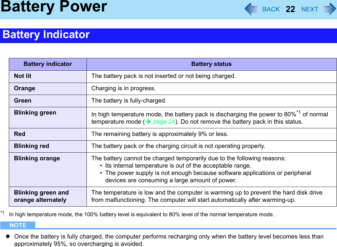 22Battery Power*1 In high temperature mode, the 100% battery level is equivalent to 80% level of the normal temperature mode.NOTEzOnce the battery is fully charged, the computer performs recharging only when the battery level becomes less than approximately 95%, so overcharging is avoided.Battery IndicatorBattery indicator Battery statusNot lit The battery pack is not inserted or not being charged.Orange Charging is in progress.Green The battery is fully-charged.Blinking green In high temperature mode, the battery pack is discharging the power to 80%*1 of normal temperature mode (Îpage 24). Do not remove the battery pack in this status.Red The remaining battery is approximately 9% or less.Blinking red The battery pack or the charging circuit is not operating properly.Blinking orange The battery cannot be charged temporarily due to the following reasons:• Its internal temperature is out of the acceptable range.• The power supply is not enough because software applications or peripheral devices are consuming a large amount of power.Blinking green and orange alternatelyThe temperature is low and the computer is warming up to prevent the hard disk drive from malfunctioning. The computer will start automatically after warming-up.