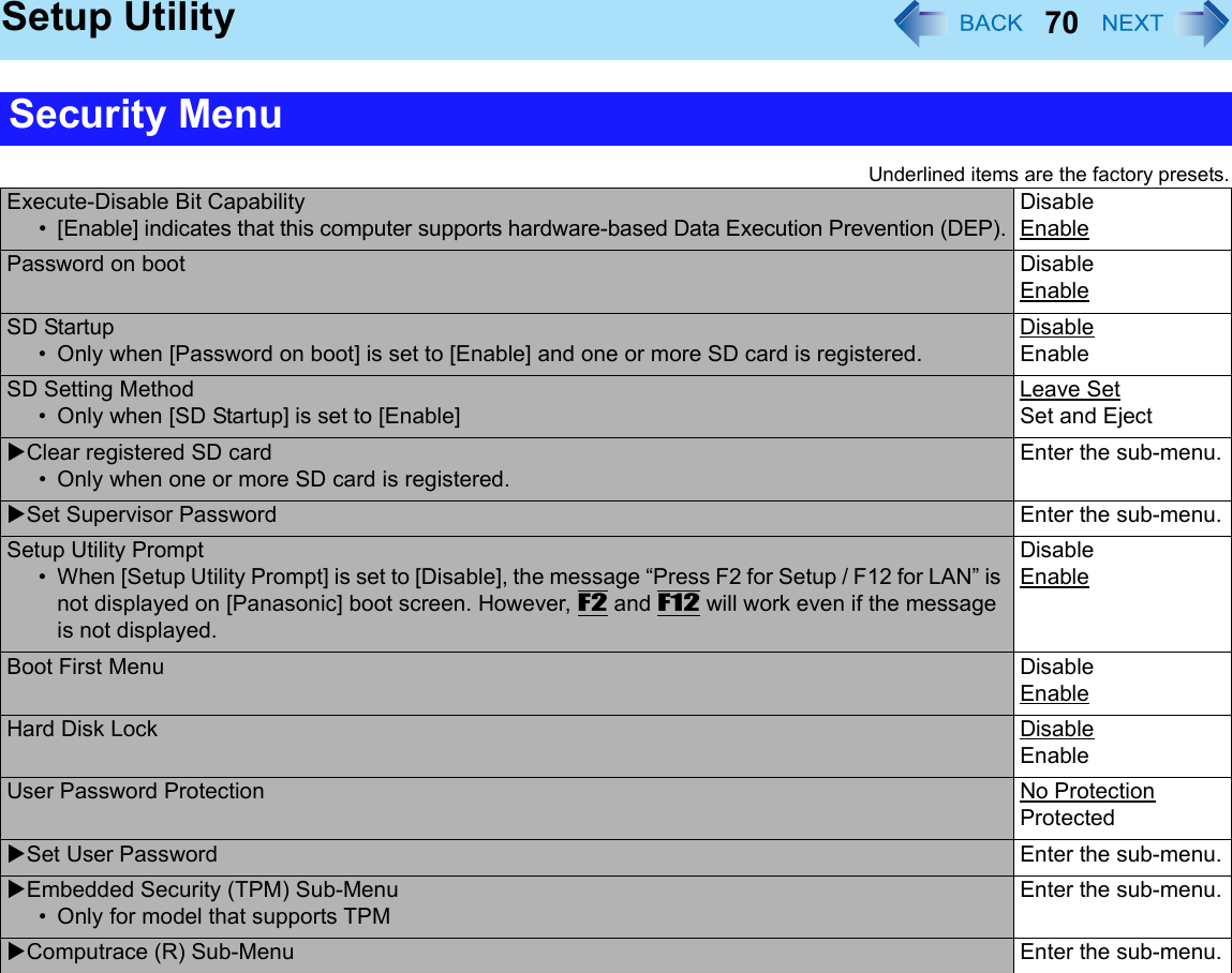 70Setup UtilityUnderlined items are the factory presets.Security MenuExecute-Disable Bit Capability• [Enable] indicates that this computer supports hardware-based Data Execution Prevention (DEP).DisableEnablePassword on boot DisableEnableSD Startup• Only when [Password on boot] is set to [Enable] and one or more SD card is registered.DisableEnableSD Setting Method• Only when [SD Startup] is set to [Enable]Leave SetSet and EjectXClear registered SD card• Only when one or more SD card is registered.Enter the sub-menu.XSet Supervisor Password Enter the sub-menu.Setup Utility Prompt• When [Setup Utility Prompt] is set to [Disable], the message “Press F2 for Setup / F12 for LAN” is not displayed on [Panasonic] boot screen. However, F2 and F12 will work even if the message is not displayed.DisableEnableBoot First Menu DisableEnableHard Disk Lock DisableEnableUser Password Protection No ProtectionProtectedXSet User Password Enter the sub-menu.XEmbedded Security (TPM) Sub-Menu• Only for model that supports TPMEnter the sub-menu.XComputrace (R) Sub-Menu Enter the sub-menu.