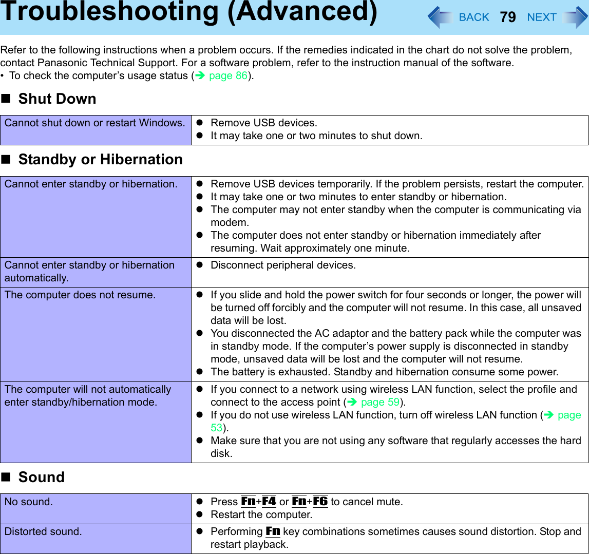 79Troubleshooting (Advanced)Refer to the following instructions when a problem occurs. If the remedies indicated in the chart do not solve the problem, contact Panasonic Technical Support. For a software problem, refer to the instruction manual of the software.• To check the computer’s usage status (Îpage 86).Shut DownCannot shut down or restart Windows. zRemove USB devices.zIt may take one or two minutes to shut down. Standby or HibernationCannot enter standby or hibernation. zRemove USB devices temporarily. If the problem persists, restart the computer.zIt may take one or two minutes to enter standby or hibernation. zThe computer may not enter standby when the computer is communicating via modem. zThe computer does not enter standby or hibernation immediately after resuming. Wait approximately one minute.Cannot enter standby or hibernation automatically.zDisconnect peripheral devices.The computer does not resume. zIf you slide and hold the power switch for four seconds or longer, the power will be turned off forcibly and the computer will not resume. In this case, all unsaved data will be lost.zYou disconnected the AC adaptor and the battery pack while the computer was in standby mode. If the computer’s power supply is disconnected in standby mode, unsaved data will be lost and the computer will not resume.zThe battery is exhausted. Standby and hibernation consume some power.The computer will not automatically enter standby/hibernation mode.zIf you connect to a network using wireless LAN function, select the profile and connect to the access point (Îpage 59).zIf you do not use wireless LAN function, turn off wireless LAN function (Îpage 53).zMake sure that you are not using any software that regularly accesses the hard disk.SoundNo sound. zPress Fn+F4 or Fn+F6 to cancel mute.zRestart the computer.Distorted sound. zPerforming Fn key combinations sometimes causes sound distortion. Stop and restart playback.