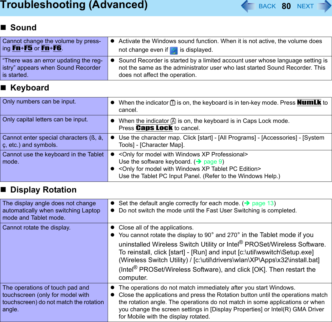 80Troubleshooting (Advanced)Cannot change the volume by press-ing Fn+F5 or Fn+F6.zActivate the Windows sound function. When it is not active, the volume does not change even if   is displayed.“There was an error updating the reg-istry” appears when Sound Recorder is started.zSound Recorder is started by a limited account user whose language setting is not the same as the administrator user who last started Sound Recorder. This does not affect the operation.KeyboardOnly numbers can be input. zWhen the indicator   is on, the keyboard is in ten-key mode. Press NumLk to cancel.Only capital letters can be input. zWhen the indicator   is on, the keyboard is in Caps Lock mode.Press Caps Lock to cancel.Cannot enter special characters (ß, à, ç, etc.) and symbols.zUse the character map. Click [start] - [All Programs] - [Accessories] - [System Tools] - [Character Map].Cannot use the keyboard in the Tablet mode.z&lt;Only for model with Windows XP Professional&gt;Use the software keyboard. (Îpage 9)z&lt;Only for model with Windows XP Tablet PC Edition&gt;Use the Tablet PC Input Panel. (Refer to the Windows Help.)Display RotationThe display angle does not change automatically when switching Laptop mode and Tablet mode.zSet the default angle correctly for each mode. (Îpage 13)zDo not switch the mode until the Fast User Switching is completed.Cannot rotate the display. zClose all of the applications.zYou cannot rotate the display to 90° and 270° in the Tablet mode if you uninstalled Wireless Switch Utility or Intel® PROSet/Wireless Software. To reinstall, click [start] - [Run] and input [c:\util\wswitch\Setup.exe] (Wireless Switch Utility) / [c:\util\drivers\wlan\XP\Apps\x32\install.bat] (Intel® PROSet/Wireless Software), and click [OK]. Then restart the computer.The operations of touch pad and touchscreen (only for model with touchscreen) do not match the rotation angle.zThe operations do not match immediately after you start Windows.zClose the applications and press the Rotation button until the operations match the rotation angle. The operations do not match in some applications or when you change the screen settings in [Display Properties] or Intel(R) GMA Driver for Mobile with the display rotated.Sound