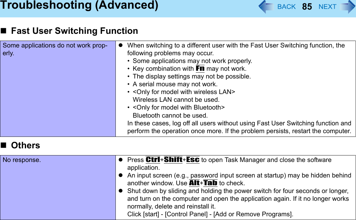 85Troubleshooting (Advanced)Fast User Switching FunctionSome applications do not work prop-erly.zWhen switching to a different user with the Fast User Switching function, the following problems may occur.• Some applications may not work properly. • Key combination with Fn may not work.• The display settings may not be possible.• A serial mouse may not work.• &lt;Only for model with wireless LAN&gt;Wireless LAN cannot be used.• &lt;Only for model with Bluetooth&gt;Bluetooth cannot be used.In these cases, log off all users without using Fast User Switching function and perform the operation once more. If the problem persists, restart the computer.OthersNo response. zPress Ctrl+Shift+Esc to open Task Manager and close the software application.zAn input screen (e.g., password input screen at startup) may be hidden behind another window. Use Alt+Tab to check.zShut down by sliding and holding the power switch for four seconds or longer, and turn on the computer and open the application again. If it no longer works normally, delete and reinstall it.Click [start] - [Control Panel] - [Add or Remove Programs].