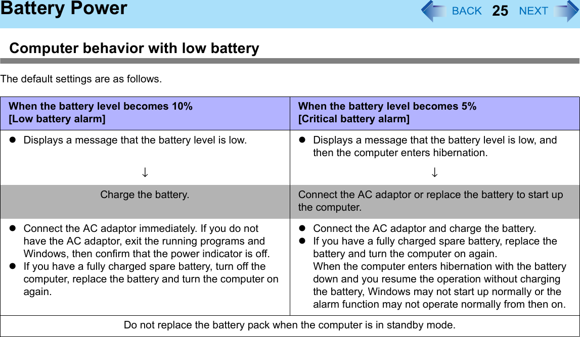 25Battery PowerComputer behavior with low batteryThe default settings are as follows.When the battery level becomes 10%[Low battery alarm]When the battery level becomes 5%[Critical battery alarm]zDisplays a message that the battery level is low. zDisplays a message that the battery level is low, and then the computer enters hibernation.↓↓Charge the battery. Connect the AC adaptor or replace the battery to start up the computer.zConnect the AC adaptor immediately. If you do not have the AC adaptor, exit the running programs and Windows, then confirm that the power indicator is off.zIf you have a fully charged spare battery, turn off the computer, replace the battery and turn the computer on again.zConnect the AC adaptor and charge the battery.zIf you have a fully charged spare battery, replace the battery and turn the computer on again.When the computer enters hibernation with the battery down and you resume the operation without charging the battery, Windows may not start up normally or the alarm function may not operate normally from then on.Do not replace the battery pack when the computer is in standby mode.