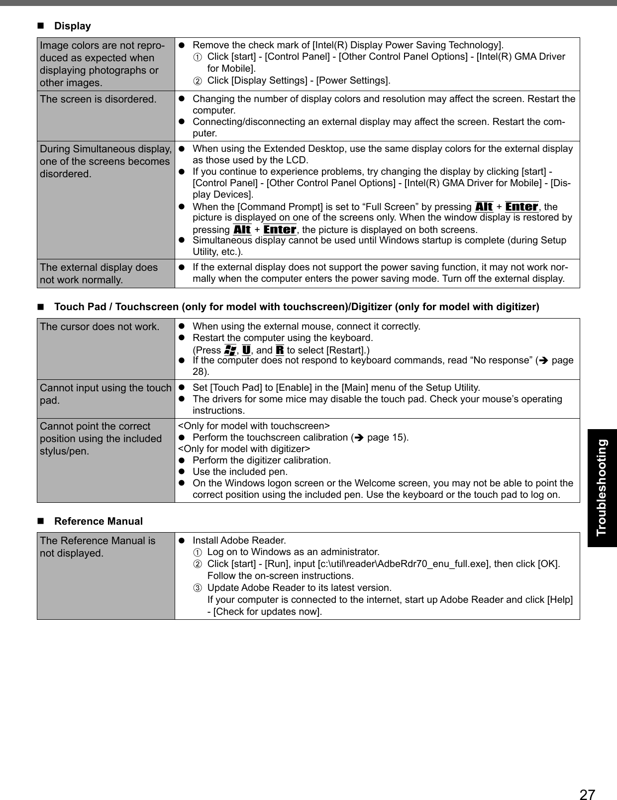 27Troubleshooting DisplayImage colors are not repro-duced as expected when displaying photographs or other images.  Remove the check mark of [Intel(R) Display Power Saving Technology].A  Click [start] - [Control Panel] - [Other Control Panel Options] - [Intel(R) GMA Driver for Mobile].B  Click [Display Settings] - [Power Settings].The screen is disordered.   Changing the number of display colors and resolution may affect the screen. Restart the computer.  Connecting/disconnecting an external display may affect the screen. Restart the com-puter.During Simultaneous display, one of the screens becomes disordered.  When using the Extended Desktop, use the same display colors for the external display as those used by the LCD.  If you continue to experience problems, try changing the display by clicking [start] - [Control Panel] - [Other Control Panel Options] - [Intel(R) GMA Driver for Mobile] - [Dis-play Devices].  When the [Command Prompt] is set to “Full Screen” by pressing Alt + Enter, the picture is displayed on one of the screens only. When the window display is restored by pressing Alt + Enter, the picture is displayed on both screens.  Simultaneous display cannot be used until Windows startup is complete (during Setup Utility, etc.).The external display does not work normally.  If the external display does not support the power saving function, it may not work nor-mally when the computer enters the power saving mode. Turn off the external display.  Touch Pad / Touchscreen (only for model with touchscreen)/Digitizer (only for model with digitizer)The cursor does not work.   When using the external mouse, connect it correctly.  Restart the computer using the keyboard.  (Press  , U, and R to select [Restart].)  If the computer does not respond to keyboard commands, read “No response” ( page 28).Cannot input using the touch pad.  Set [Touch Pad] to [Enable] in the [Main] menu of the Setup Utility.  The drivers for some mice may disable the touch pad. Check your mouse’s operating instructions.Cannot point the correct position using the included stylus/pen.&lt;Only for model with touchscreen&gt;  Perform the touchscreen calibration ( page 15).&lt;Only for model with digitizer&gt;  Perform the digitizer calibration.  Use the included pen.  On the Windows logon screen or the Welcome screen, you may not be able to point the correct position using the included pen. Use the keyboard or the touch pad to log on. Reference ManualThe Reference Manual is not displayed. Install Adobe Reader.A  Log on to Windows as an administrator.B  Click [start] - [Run], input [c:\util\reader\AdbeRdr70_enu_full.exe], then click [OK].Follow the on-screen instructions.C  Update Adobe Reader to its latest version.If your computer is connected to the internet, start up Adobe Reader and click [Help] - [Check for updates now].