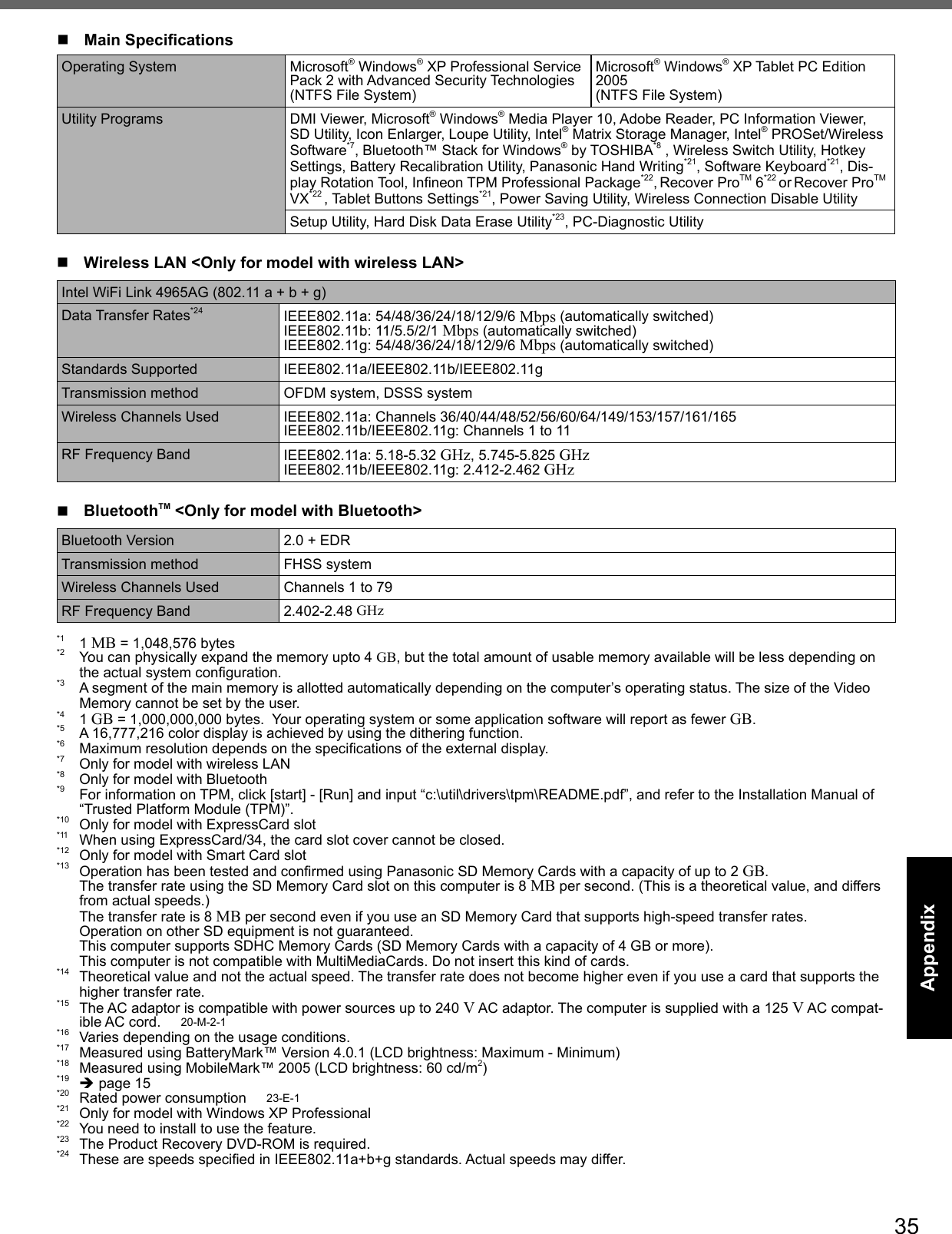 35Appendix Main Speciﬁ cationsOperating System Microsoft® Windows® XP Professional Service Pack 2 with Advanced Security Technologies (NTFS File System)Microsoft® Windows® XP Tablet PC Edition 2005(NTFS File System)Utility Programs DMI Viewer, Microsoft® Windows® Media Player 10, Adobe Reader, PC Information Viewer, SD Utility, Icon Enlarger, Loupe Utility, Intel® Matrix Storage Manager, Intel® PROSet/Wireless Software*7, Bluetooth™ Stack for Windows® by TOSHIBA*8 , Wireless Switch Utility, Hotkey Settings, Battery Recalibration Utility, Panasonic Hand Writing*21, Software Keyboard*21, Dis-play Rotation Tool, Inﬁ neon TPM Professional Package*22, Recover ProTM 6*22 or Recover ProTM VX*22 , Tablet Buttons Settings*21, Power Saving Utility, Wireless Connection Disable UtilitySetup Utility, Hard Disk Data Erase Utility*23, PC-Diagnostic Utility  Wireless LAN &lt;Only for model with wireless LAN&gt;Intel WiFi Link 4965AG (802.11 a + b + g)Data Transfer Rates*24 IEEE802.11a: 54/48/36/24/18/12/9/6 Mbps (automatically switched)IEEE802.11b: 11/5.5/2/1 Mbps (automatically switched)IEEE802.11g: 54/48/36/24/18/12/9/6 Mbps (automatically switched)Standards Supported IEEE802.11a/IEEE802.11b/IEEE802.11gTransmission method OFDM system, DSSS systemWireless Channels Used IEEE802.11a: Channels 36/40/44/48/52/56/60/64/149/153/157/161/165IEEE802.11b/IEEE802.11g: Channels 1 to 11RF Frequency Band IEEE802.11a: 5.18-5.32 GHz, 5.745-5.825 GHzIEEE802.11b/IEEE802.11g: 2.412-2.462 GHz BluetoothTM &lt;Only for model with Bluetooth&gt;Bluetooth Version 2.0 + EDRTransmission method FHSS systemWireless Channels Used Channels 1 to 79RF Frequency Band 2.402-2.48 GHz*1 1 MB = 1,048,576 bytes*2  You can physically expand the memory upto 4 GB, but the total amount of usable memory available will be less depending on the actual system conﬁ guration. *3  A segment of the main memory is allotted automatically depending on the computer’s operating status. The size of the Video Memory cannot be set by the user.*4 1 GB = 1,000,000,000 bytes.  Your operating system or some application software will report as fewer GB.*5  A 16,777,216 color display is achieved by using the dithering function.*6  Maximum resolution depends on the speciﬁ cations of the external display.*7  Only for model with wireless LAN*8  Only for model with Bluetooth*9  For information on TPM, click [start] - [Run] and input “c:\util\drivers\tpm\README.pdf”, and refer to the Installation Manual of “Trusted Platform Module (TPM)”.*10  Only for model with ExpressCard slot*11  When using ExpressCard/34, the card slot cover cannot be closed.*12  Only for model with Smart Card slot*13  Operation has been tested and conﬁ rmed using Panasonic SD Memory Cards with a capacity of up to 2 GB.   The transfer rate using the SD Memory Card slot on this computer is 8 MB per second. (This is a theoretical value, and differs from actual speeds.)  The transfer rate is 8 MB per second even if you use an SD Memory Card that supports high-speed transfer rates.  Operation on other SD equipment is not guaranteed.   This computer supports SDHC Memory Cards (SD Memory Cards with a capacity of 4 GB or more).  This computer is not compatible with MultiMediaCards. Do not insert this kind of cards.*14  Theoretical value and not the actual speed. The transfer rate does not become higher even if you use a card that supports the higher transfer rate.*15  The AC adaptor is compatible with power sources up to 240 V AC adaptor. The computer is supplied with a 125 V AC compat-ible AC cord.     20-M-2-1*16  Varies depending on the usage conditions.*17  Measured using BatteryMark™ Version 4.0.1 (LCD brightness: Maximum - Minimum)*18  Measured using MobileMark™ 2005 (LCD brightness: 60 cd/m2)*19  page 15 *20  Rated power consumption     23-E-1*21  Only for model with Windows XP Professional*22  You need to install to use the feature.*23  The Product Recovery DVD-ROM is required.*24  These are speeds speciﬁ ed in IEEE802.11a+b+g standards. Actual speeds may differ.