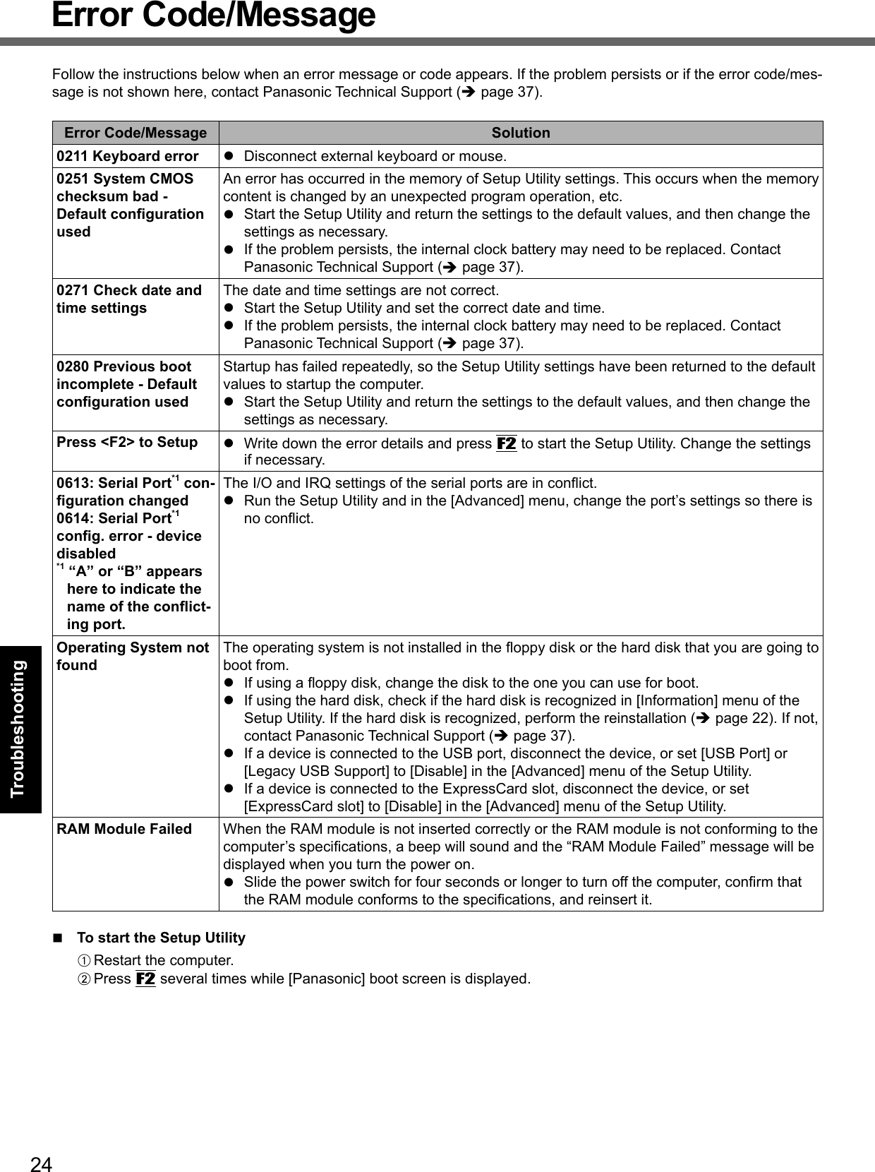 24TroubleshootingError Code/MessageFollow the instructions below when an error message or code appears. If the problem persists or if the error code/mes-sage is not shown here, contact Panasonic Technical Support ( page 37).Error Code/Message Solution0211 Keyboard error   Disconnect external keyboard or mouse.0251 System CMOS checksum bad - Default conﬁ guration usedAn error has occurred in the memory of Setup Utility settings. This occurs when the memory content is changed by an unexpected program operation, etc.   Start the Setup Utility and return the settings to the default values, and then change the settings as necessary.  If the problem persists, the internal clock battery may need to be replaced. Contact Panasonic Technical Support ( page 37).0271 Check date and time settings The date and time settings are not correct.  Start the Setup Utility and set the correct date and time.  If the problem persists, the internal clock battery may need to be replaced. Contact Panasonic Technical Support ( page 37).0280 Previous boot incomplete - Default conﬁ guration usedStartup has failed repeatedly, so the Setup Utility settings have been returned to the default values to startup the computer.  Start the Setup Utility and return the settings to the default values, and then change the settings as necessary.Press &lt;F2&gt; to Setup   Write down the error details and press F2 to start the Setup Utility. Change the settings if necessary.0613: Serial Port*1 con-ﬁ guration changed0614: Serial Port*1 conﬁ g. error - device disabled*1 “A” or “B” appears here to indicate the name of the conﬂ ict-ing port.The I/O and IRQ settings of the serial ports are in conﬂ ict.  Run the Setup Utility and in the [Advanced] menu, change the port’s settings so there is no conﬂ ict.Operating System not foundThe operating system is not installed in the ﬂ oppy disk or the hard disk that you are going to boot from.  If using a ﬂ oppy disk, change the disk to the one you can use for boot.  If using the hard disk, check if the hard disk is recognized in [Information] menu of the Setup Utility. If the hard disk is recognized, perform the reinstallation ( page 22). If not, contact Panasonic Technical Support ( page 37).  If a device is connected to the USB port, disconnect the device, or set [USB Port] or [Legacy USB Support] to [Disable] in the [Advanced] menu of the Setup Utility.  If a device is connected to the ExpressCard slot, disconnect the device, or set [ExpressCard slot] to [Disable] in the [Advanced] menu of the Setup Utility.RAM Module Failed When the RAM module is not inserted correctly or the RAM module is not conforming to the computer’s speciﬁ cations, a beep will sound and the “RAM Module Failed” message will be displayed when you turn the power on.   Slide the power switch for four seconds or longer to turn off the computer, conﬁ rm that the RAM module conforms to the speciﬁ cations, and reinsert it.  To start the Setup UtilityA Restart the computer.B Press F2 several times while [Panasonic] boot screen is displayed.