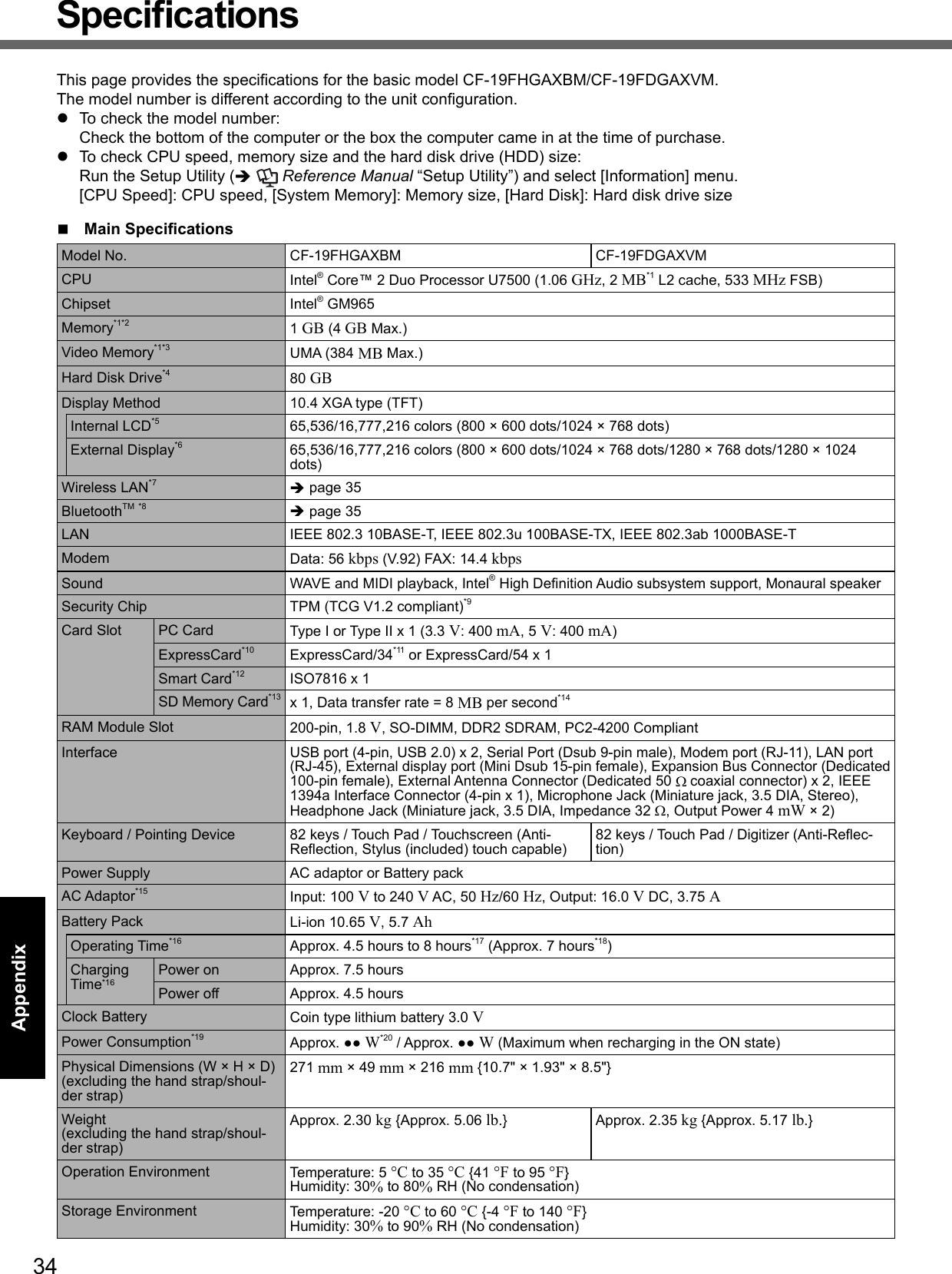 34AppendixSpeciﬁ cationsThis page provides the speciﬁ cations for the basic model CF-19FHGAXBM/CF-19FDGAXVM. The model number is different according to the unit conﬁ guration.  To check the model number:Check the bottom of the computer or the box the computer came in at the time of purchase.  To check CPU speed, memory size and the hard disk drive (HDD) size:Run the Setup Utility (  Reference Manual “Setup Utility”) and select [Information] menu.[CPU Speed]: CPU speed, [System Memory]: Memory size, [Hard Disk]: Hard disk drive size Main Speciﬁ cationsModel No. CF-19FHGAXBM CF-19FDGAXVMCPU Intel® Core™ 2 Duo Processor U7500 (1.06 GHz, 2 MB*1 L2 cache, 533 MHz FSB)Chipset Intel® GM965Memory*1*2 1 GB (4 GB Max.)Video Memory*1*3 UMA (384 MB Max.)Hard Disk Drive*4 80 GBDisplay Method 10.4 XGA type (TFT)Internal LCD*5 65,536/16,777,216 colors (800 × 600 dots/1024 × 768 dots)External Display*6 65,536/16,777,216 colors (800 × 600 dots/1024 × 768 dots/1280 × 768 dots/1280 × 1024 dots)Wireless LAN*7  page 35BluetoothTM *8  page 35LAN IEEE 802.3 10BASE-T, IEEE 802.3u 100BASE-TX, IEEE 802.3ab 1000BASE-TModem Data: 56 kbps (V.92) FAX: 14.4 kbpsSound WAVE and MIDI playback, Intel® High Deﬁ nition Audio subsystem support, Monaural speakerSecurity Chip TPM (TCG V1.2 compliant)*9Card Slot PC Card Type I or Type II x 1 (3.3 V: 400 mA, 5 V: 400 mA)ExpressCard*10 ExpressCard/34*11 or ExpressCard/54 x 1Smart Card*12 ISO7816 x 1SD Memory Card*13 x 1, Data transfer rate = 8 MB per second*14RAM Module Slot 200-pin, 1.8 V, SO-DIMM, DDR2 SDRAM, PC2-4200 CompliantInterface USB port (4-pin, USB 2.0) x 2, Serial Port (Dsub 9-pin male), Modem port (RJ-11), LAN port (RJ-45), External display port (Mini Dsub 15-pin female), Expansion Bus Connector (Dedicated 100-pin female), External Antenna Connector (Dedicated 50 Ω coaxial connector) x 2, IEEE 1394a Interface Connector (4-pin x 1), Microphone Jack (Miniature jack, 3.5 DIA, Stereo), Headphone Jack (Miniature jack, 3.5 DIA, Impedance 32 Ω, Output Power 4 mW × 2)Keyboard / Pointing Device 82 keys / Touch Pad / Touchscreen (Anti-Reﬂ ection, Stylus (included) touch capable) 82 keys / Touch Pad / Digitizer (Anti-Reﬂ ec-tion)Power Supply AC adaptor or Battery packAC Adaptor*15 Input: 100 V to 240 V AC, 50 Hz/60 Hz, Output: 16.0 V DC, 3.75 ABattery Pack Li-ion 10.65 V, 5.7 AhOperating Time*16 Approx. 4.5 hours to 8 hours*17 (Approx. 7 hours*18)Charging Time*16Power on Approx. 7.5 hoursPower off Approx. 4.5 hoursClock Battery Coin type lithium battery 3.0 VPower Consumption*19 Approx. ●● W*20 / Approx. ●● W (Maximum when recharging in the ON state)Physical Dimensions (W × H × D)(excluding the hand strap/shoul-der strap)271 mm × 49 mm × 216 mm {10.7&quot; × 1.93&quot; × 8.5&quot;}Weight (excluding the hand strap/shoul-der strap)Approx. 2.30 kg {Approx. 5.06 lb.} Approx. 2.35 kg {Approx. 5.17 lb.}Operation Environment Temperature: 5 °C to 35 °C {41 °F to 95 °F}Humidity: 30% to 80% RH (No condensation)Storage Environment Temperature: -20 °C to 60 °C {-4 °F to 140 °F}Humidity: 30% to 90% RH (No condensation)