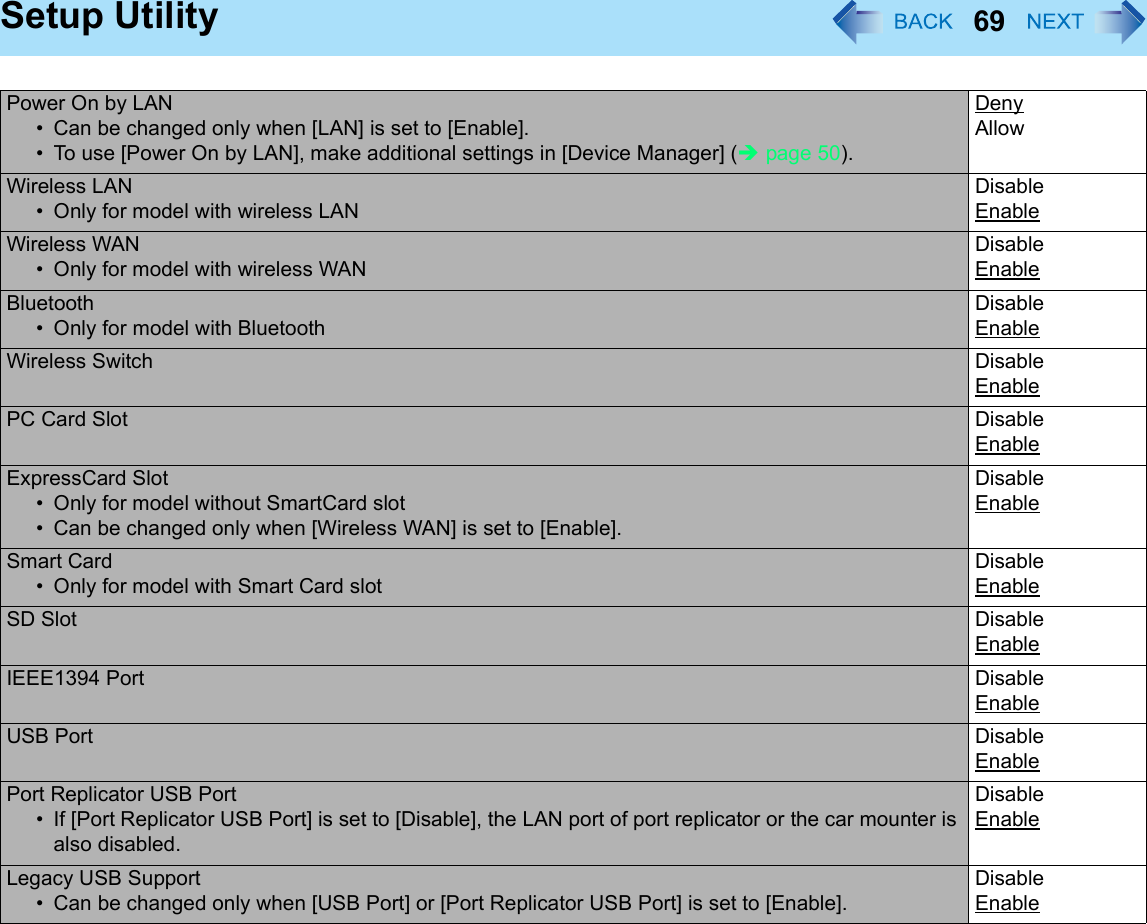 69Setup UtilityPower On by LAN• Can be changed only when [LAN] is set to [Enable].• To use [Power On by LAN], make additional settings in [Device Manager] (Îpage 50).DenyAllowWireless LAN• Only for model with wireless LANDisableEnableWireless WAN• Only for model with wireless WANDisableEnableBluetooth• Only for model with BluetoothDisableEnableWireless Switch DisableEnablePC Card Slot DisableEnableExpressCard Slot• Only for model without SmartCard slot• Can be changed only when [Wireless WAN] is set to [Enable].DisableEnableSmart Card• Only for model with Smart Card slotDisableEnableSD Slot DisableEnableIEEE1394 Port DisableEnableUSB Port DisableEnablePort Replicator USB Port• If [Port Replicator USB Port] is set to [Disable], the LAN port of port replicator or the car mounter is also disabled.DisableEnableLegacy USB Support• Can be changed only when [USB Port] or [Port Replicator USB Port] is set to [Enable].DisableEnable