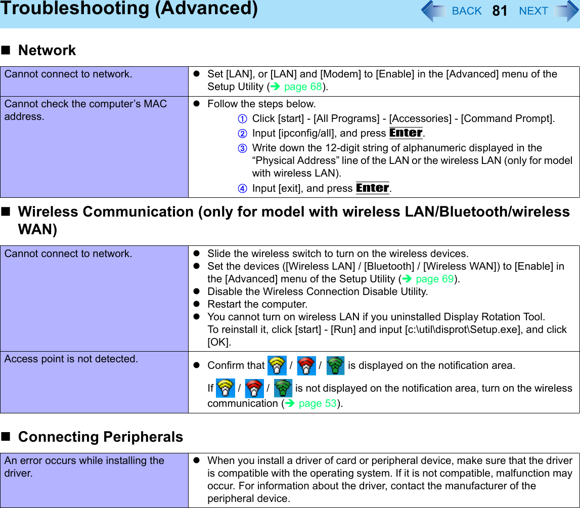 81Troubleshooting (Advanced)NetworkCannot connect to network. zSet [LAN], or [LAN] and [Modem] to [Enable] in the [Advanced] menu of the Setup Utility (Îpage 68).Cannot check the computer’s MAC address.zFollow the steps below.AClick [start] - [All Programs] - [Accessories] - [Command Prompt].BInput [ipconfig/all], and press Enter.CWrite down the 12-digit string of alphanumeric displayed in the “Physical Address” line of the LAN or the wireless LAN (only for model with wireless LAN).DInput [exit], and press Enter.Wireless Communication (only for model with wireless LAN/Bluetooth/wireless WAN)Cannot connect to network. zSlide the wireless switch to turn on the wireless devices.zSet the devices ([Wireless LAN] / [Bluetooth] / [Wireless WAN]) to [Enable] in the [Advanced] menu of the Setup Utility (Îpage 69).zDisable the Wireless Connection Disable Utility.zRestart the computer.zYou cannot turn on wireless LAN if you uninstalled Display Rotation Tool.To reinstall it, click [start] - [Run] and input [c:\util\disprot\Setup.exe], and click [OK].Access point is not detected. zConfirm that   /   /   is displayed on the notification area.If   /   /   is not displayed on the notification area, turn on the wireless communication (Îpage 53).Connecting PeripheralsAn error occurs while installing the driver.zWhen you install a driver of card or peripheral device, make sure that the driver is compatible with the operating system. If it is not compatible, malfunction may occur. For information about the driver, contact the manufacturer of the peripheral device.