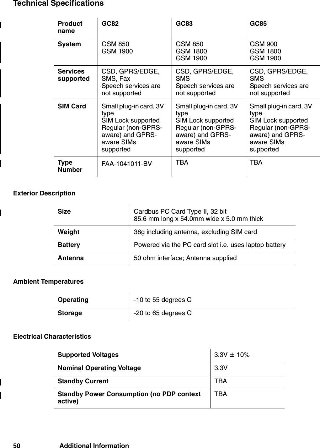 50 Additional InformationTechnical SpecificationsExterior DescriptionAmbient TemperaturesElectrical CharacteristicsProduct nameGC82 GC83 GC85System GSM 850GSM 1900GSM 850GSM 1800GSM 1900GSM 900GSM 1800GSM 1900Services supportedCSD, GPRS/EDGE, SMS, FaxSpeech services are not supportedCSD, GPRS/EDGE, SMSSpeech services are not supportedCSD, GPRS/EDGE, SMSSpeech services are not supportedSIM Card Small plug-in card, 3V typeSIM Lock supportedRegular (non-GPRS-aware) and GPRS-aware SIMs supportedSmall plug-in card, 3V typeSIM Lock supportedRegular (non-GPRS-aware) and GPRS-aware SIMs supportedSmall plug-in card, 3V typeSIM Lock supportedRegular (non-GPRS-aware) and GPRS-aware SIMs supportedType Number FAA-1041011-BV TBA TBASize Cardbus PC Card Type II, 32 bit85.6 mm long x 54.0mm wide x 5.0 mm thickWeight 38g including antenna, excluding SIM cardBattery Powered via the PC card slot i.e. uses laptop batteryAntenna 50 ohm interface; Antenna suppliedOperating -10 to 55 degrees CStorage -20 to 65 degrees CSupported Voltages 3.3V ± 10%Nominal Operating Voltage 3.3VStandby Current TBAStandby Power Consumption (no PDP context active)TBA