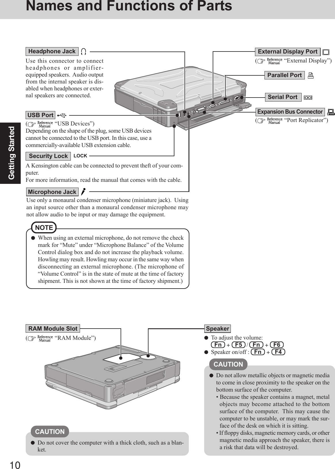 10Getting StartedSerial PortExpansion Bus Connector(  “Port Replicator”)(    “External Display”)Use this connector to connectheadphones or amplifier-equipped speakers.  Audio outputfrom the internal speaker is dis-abled when headphones or exter-nal speakers are connected.Headphone Jack(  “RAM Module”)SpeakerTo adjust the volume:  Fn   +   F5   /   Fn   +   F6Speaker on/off :   Fn   +   F4RAM Module SlotSecurity LockA Kensington cable can be connected to prevent theft of your com-puter.For more information, read the manual that comes with the cable.LOCKExternal Display PortParallel PortNOTEWhen using an external microphone, do not remove the checkmark for “Mute” under “Microphone Balance” of the VolumeControl dialog box and do not increase the playback volume.Howling may result. Howling may occur in the same way whendisconnecting an external microphone. (The microphone of“Volume Control” is in the state of mute at the time of factoryshipment. This is not shown at the time of factory shipment.)Use only a monaural condenser microphone (miniature jack).  Usingan input source other than a monaural condenser microphone maynot allow audio to be input or may damage the equipment.Microphone JackCAUTIONDo not allow metallic objects or magnetic mediato come in close proximity to the speaker on thebottom surface of the computer.• Because the speaker contains a magnet, metalobjects may become attached to the bottomsurface of the computer.  This may cause thecomputer to be unstable, or may mark the sur-face of the desk on which it is sitting.• If floppy disks, magnetic memory cards, or othermagnetic media approach the speaker, there isa risk that data will be destroyed.Names and Functions of PartsCAUTIONDo not cover the computer with a thick cloth, such as a blan-ket.(  “USB Devices”)Depending on the shape of the plug, some USB devicescannot be connected to the USB port. In this case, use acommercially-available USB extension cable.USB Port