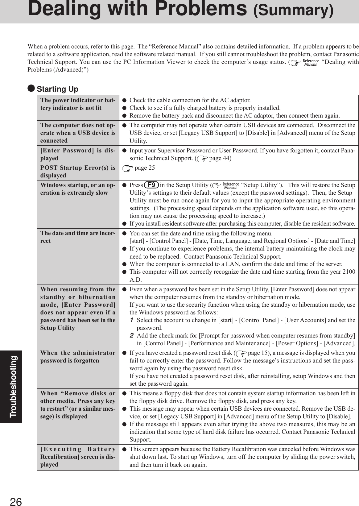 Troubleshooting26The power indicator or bat-tery indicator is not litThe computer does not op-erate when a USB device isconnected[Enter Password] is dis-playedPOST Startup Error(s) isdisplayedWindows startup, or an op-eration is extremely slowThe date and time are incor-rectWhen resuming from thestandby or hibernationmode, [Enter Password]does not appear even if apassword has been set in theSetup UtilityWhen the administratorpassword is forgottenWhen “Remove disks orother media. Press any keyto restart” (or a similar mes-sage) is displayed[Executing BatteryRecalibration] screen is dis-playedWhen a problem occurs, refer to this page.  The “Reference Manual” also contains detailed information.  If a problem appears to berelated to a software application, read the software related manual.  If you still cannot troubleshoot the problem, contact PanasonicTechnical Support. You can use the PC Information Viewer to check the computer’s usage status. (   “Dealing withProblems (Advanced)”)Dealing with Problems (Summary) Starting UpCheck the cable connection for the AC adaptor.Check to see if a fully charged battery is properly installed.Remove the battery pack and disconnect the AC adaptor, then connect them again.The computer may not operate when certain USB devices are connected.  Disconnect theUSB device, or set [Legacy USB Support] to [Disable] in [Advanced] menu of the SetupUtility.Input your Supervisor Password or User Password. If you have forgotten it, contact Pana-sonic Technical Support. (  page 44) page 25Press   F9   in the Setup Utility (   “Setup Utility”).   This will restore the SetupUtility’s settings to their default values (except the password settings).  Then, the SetupUtility must be run once again for you to input the appropriate operating environmentsettings.  (The processing speed depends on the application software used, so this opera-tion may not cause the processing speed to increase.)If you install resident software after purchasing this computer, disable the resident software.You can set the date and time using the following menu.[start] - [Control Panel] - [Date, Time, Language, and Regional Options] - [Date and Time]If you continue to experience problems, the internal battery maintaining the clock mayneed to be replaced.  Contact Panasonic Technical Support.  When the computer is connected to a LAN, confirm the date and time of the server.  This computer will not correctly recognize the date and time starting from the year 2100A.D.Even when a password has been set in the Setup Utility, [Enter Password] does not appearwhen the computer resumes from the standby or hibernation mode.If you want to use the security function when using the standby or hibernation mode, usethe Windows password as follows:1Select the account to change in [start] - [Control Panel] - [User Accounts] and set thepassword.2Add the check mark for [Prompt for password when computer resumes from standby]in [Control Panel] - [Performance and Maintenance] - [Power Options] - [Advanced].If you have created a password reset disk (  page 15), a message is displayed when youfail to correctly enter the password. Follow the message’s instructions and set the pass-word again by using the password reset disk.If you have not created a password reset disk, after reinstalling, setup Windows and thenset the password again.This means a floppy disk that does not contain system startup information has been left inthe floppy disk drive. Remove the floppy disk, and press any key.This message may appear when certain USB devices are connected. Remove the USB de-vice, or set [Legacy USB Support] in [Advanced] menu of the Setup Utility to [Disable].If the message still appears even after trying the above two measures, this may be anindication that some type of hard disk failure has occurred. Contact Panasonic TechnicalSupport.This screen appears because the Battery Recalibration was canceled before Windows wasshut down last. To start up Windows, turn off the computer by sliding the power switch,and then turn it back on again.