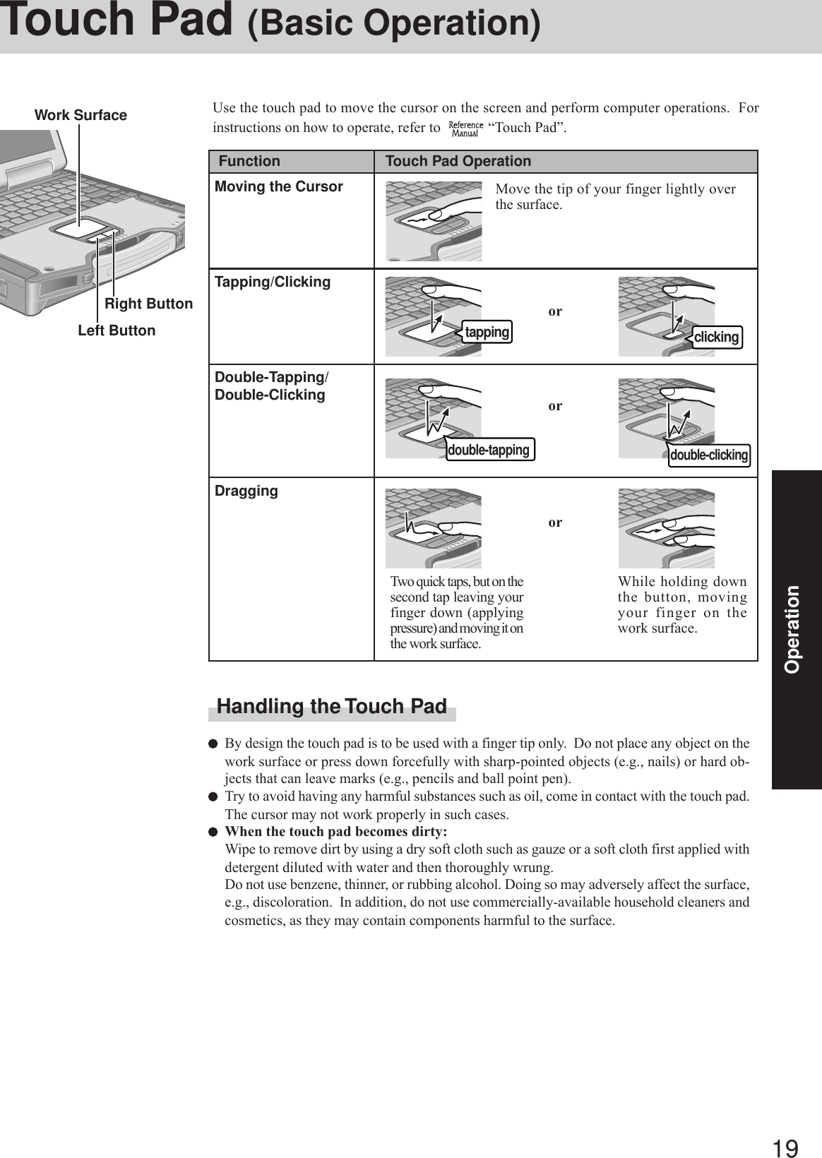 19OperationFunctionTouch Pad (Basic Operation)Use the touch pad to move the cursor on the screen and perform computer operations.  Forinstructions on how to operate, refer to    “Touch Pad”.By design the touch pad is to be used with a finger tip only.  Do not place any object on thework surface or press down forcefully with sharp-pointed objects (e.g., nails) or hard ob-jects that can leave marks (e.g., pencils and ball point pen).Try to avoid having any harmful substances such as oil, come in contact with the touch pad.The cursor may not work properly in such cases.When the touch pad becomes dirty:Wipe to remove dirt by using a dry soft cloth such as gauze or a soft cloth first applied withdetergent diluted with water and then thoroughly wrung.Do not use benzene, thinner, or rubbing alcohol. Doing so may adversely affect the surface,e.g., discoloration.  In addition, do not use commercially-available household cleaners andcosmetics, as they may contain components harmful to the surface.orTwo quick taps, but on thesecond tap leaving yourfinger down (applyingpressure) and moving it onthe work surface.While holding downthe button, movingyour finger on thework surface.orTouch Pad OperationMoving the CursorTapping/ClickingDouble-Tapping/Double-ClickingDraggingorMove the tip of your finger lightly overthe surface.tapping clickingdouble-clickingHandling the Touch PadLeft ButtonRight ButtonWork Surfacedouble-tapping