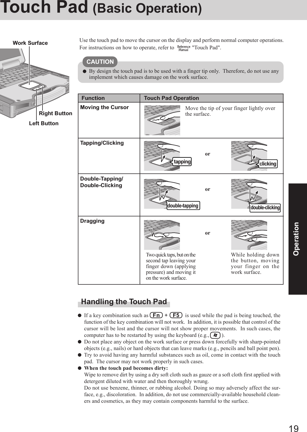 19OperationFunctionTouch Pad (Basic Operation)Use the touch pad to move the cursor on the display and perform normal computer operations.For instructions on how to operate, refer to    &quot;Touch Pad&quot;.If a key combination such as   Fn   +   F5    is used while the pad is being touched, thefunction of the key combination will not work.  In addition, it is possible that control of thecursor will be lost and the cursor will not show proper movements.  In such cases, thecomputer has to be restarted by using the keyboard (e.g.,       ).Do not place any object on the work surface or press down forcefully with sharp-pointedobjects (e.g., nails) or hard objects that can leave marks (e.g., pencils and ball point pen).Try to avoid having any harmful substances such as oil, come in contact with the touchpad.  The cursor may not work properly in such cases.When the touch pad becomes dirty:Wipe to remove dirt by using a dry soft cloth such as gauze or a soft cloth first applied withdetergent diluted with water and then thoroughly wrung.Do not use benzene, thinner, or rubbing alcohol. Doing so may adversely affect the sur-face, e.g., discoloration.  In addition, do not use commercially-available household clean-ers and cosmetics, as they may contain components harmful to the surface.orTwo quick taps, but on thesecond tap leaving yourfinger down (applyingpressure) and moving iton the work surface.While holding downthe button, movingyour finger on thework surface.orTouch Pad OperationMoving the CursorTapping/ClickingDouble-Tapping/Double-ClickingDraggingorMove the tip of your finger lightly overthe surface.tapping clickingdouble-clickingHandling the Touch PadLeft ButtonRight ButtonWork Surfacedouble-tappingCAUTIONBy design the touch pad is to be used with a finger tip only.  Therefore, do not use anyimplement which causes damage on the work surface.