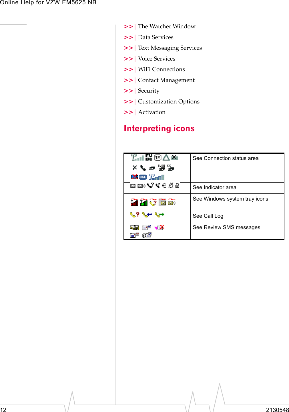 Online Help for VZW EM5625 NB12 2130548&gt;&gt;| The Watcher Window&gt;&gt;| Data Services&gt;&gt;| Text Messaging Services&gt;&gt;| Voice Services&gt;&gt;| WiFi Connections&gt;&gt;| Contact Management&gt;&gt;| Security&gt;&gt;| Customization Options&gt;&gt;| ActivationInterpreting icons  See Connection status areaSee Indicator areaSee Windows system tray icons   See Call LogSee Review SMS messages