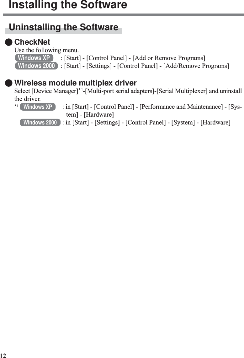 12Uninstalling the SoftwareCheckNetUse the following menu.Windows XP : [Start] - [Control Panel] - [Add or Remove Programs]Windows 2000 : [Start] - [Settings] - [Control Panel] - [Add/Remove Programs]Wireless module multiplex driverSelect [Device Manager]*1-[Multi-port serial adapters]-[Serial Multiplexer] and uninstallthe driver.*1Windows XP : in [Start] - [Control Panel] - [Performance and Maintenance] - [Sys-tem] - [Hardware]Windows 2000 : in [Start] - [Settings] - [Control Panel] - [System] - [Hardware]Installing the Software