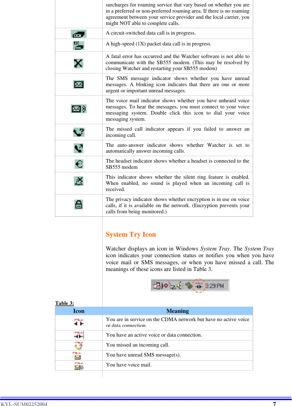  KYL-SUM02252004 surcharges for roaming service that vary based on whether you are in a preferred or non-preferred roaming area. If there is no roaming agreement between your service provider and the local carrier, you might NOT able to complete calls.     A circuit-switched data call is in progress.      A high-speed (1X) packet data call is in progress. .      A fatal error has occurred and the Watcher software is not able to communicate with the SB555 modem. (This may be resolved by closing Watcher and restarting your SB555 modem)      The SMS message indicator shows whether you have unread messages. A blinking icon indicates that there are one or more urgent or important unread messages.      The voice mail indicator shows whether you have unheard voice messages. To hear the messages, you must connect to your voice messaging system. Double click this icon to dial your voice messaging system.       The missed call indicator appears if you failed to answer an incoming call.      The auto-answer indicator shows whether Watcher is set to automatically answer incoming calls.      The headset indicator shows whether a headset is connected to the SB555 modem      This indicator shows whether the silent ring feature is enabled.  When enabled, no sound is played when an incoming call is received.       The privacy indicator shows whether encryption is in use on voice calls, if it is available on the network. (Encryption prevents your calls from being monitored.)        System Try Icon    Watcher displays an icon in Windows System Tray. The System Tray icon indicates your connection status or notifies you when you have voice mail or SMS messages, or when you have missed a call. The meanings of these icons are listed in Table 3.                 Table 3:   Icon Meaning     You are in service on the CDMA network but have no active voice or data connection.   You have an active voice or data connection.   You missed an incoming call.    You have unread SMS message(s).   You have voice mail.    7 