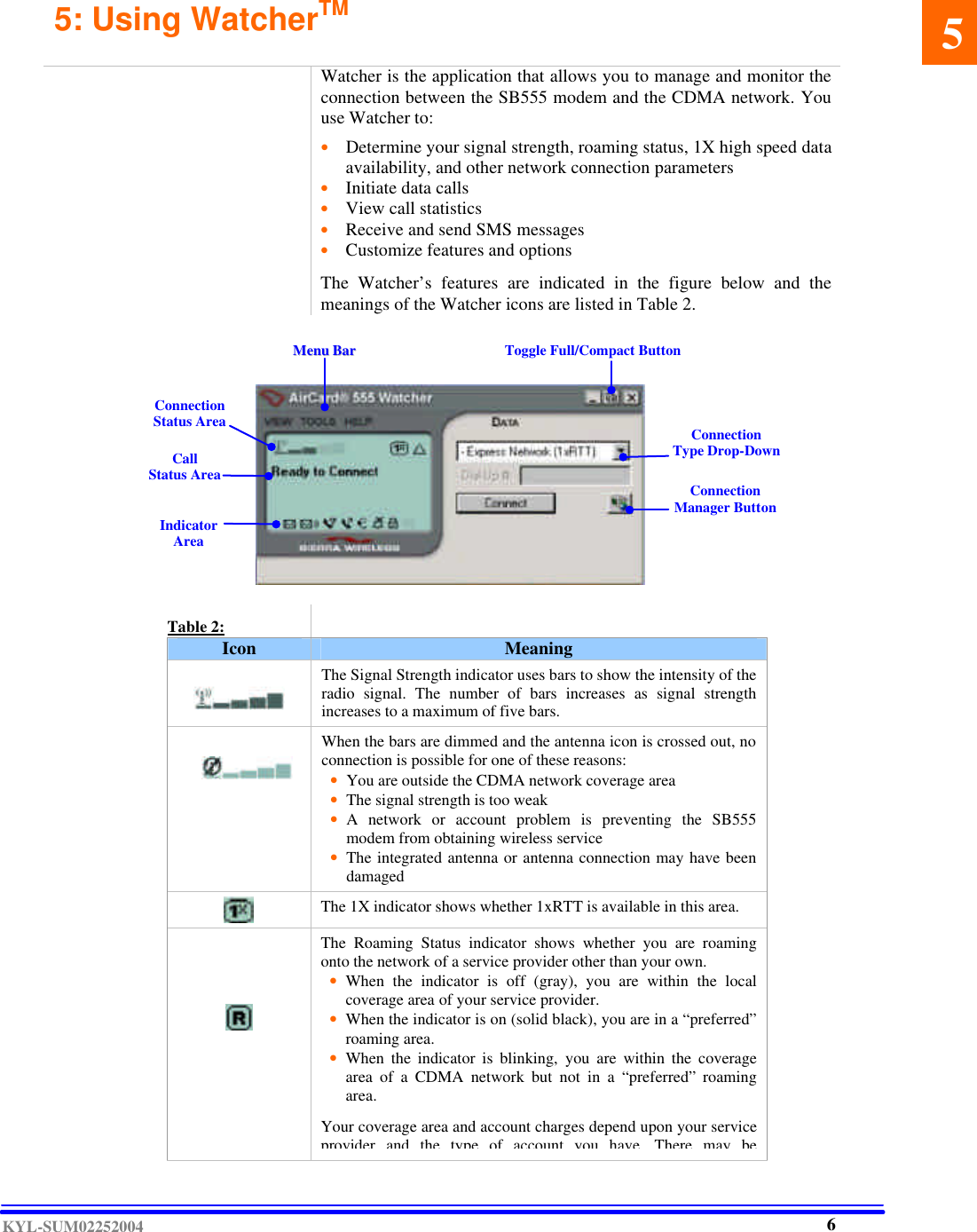  KYL-SUM02252004 5: Using WatcherTM  .  Watcher is the application that allows you to manage and monitor the connection between the SB555 modem and the CDMA network. You use Watcher to:   • Determine your signal strength, roaming status, 1X high speed data availability, and other network connection parameters • Initiate data calls • View call statistics • Receive and send SMS messages • Customize features and options  The  Watcher’s features are indicated in the figure below and the meanings of the Watcher icons are listed in Table 2.                                Table 2:   Icon Meaning    The Signal Strength indicator uses bars to show the intensity of the radio signal. The number of bars increases as signal strength increases to a maximum of five bars.    When the bars are dimmed and the antenna icon is crossed out, no connection is possible for one of these reasons: • You are outside the CDMA network coverage area • The signal strength is too weak • A network or account problem is preventing the SB555 modem from obtaining wireless service • The integrated antenna or antenna connection may have been damaged    The 1X indicator shows whether 1xRTT is available in this area. .            The Roaming Status indicator shows whether you are roaming onto the network of a service provider other than your own.  • When the indicator is off (gray), you are within the local coverage area of your service provider.  • When the indicator is on (solid black), you are in a “preferred” roaming area.  • When the indicator is blinking, you are within the coverage area of a CDMA network but not in a “preferred” roaming area.  Your coverage area and account charges depend upon your service provider and the type of account you have. There may be  5 MMeennuu  BBaarr  Connection  Status Area Call  Status Area Indicator  Area  Toggle Full/Compact Button Connection  Manager Button Connection  Type Drop-Down 6 