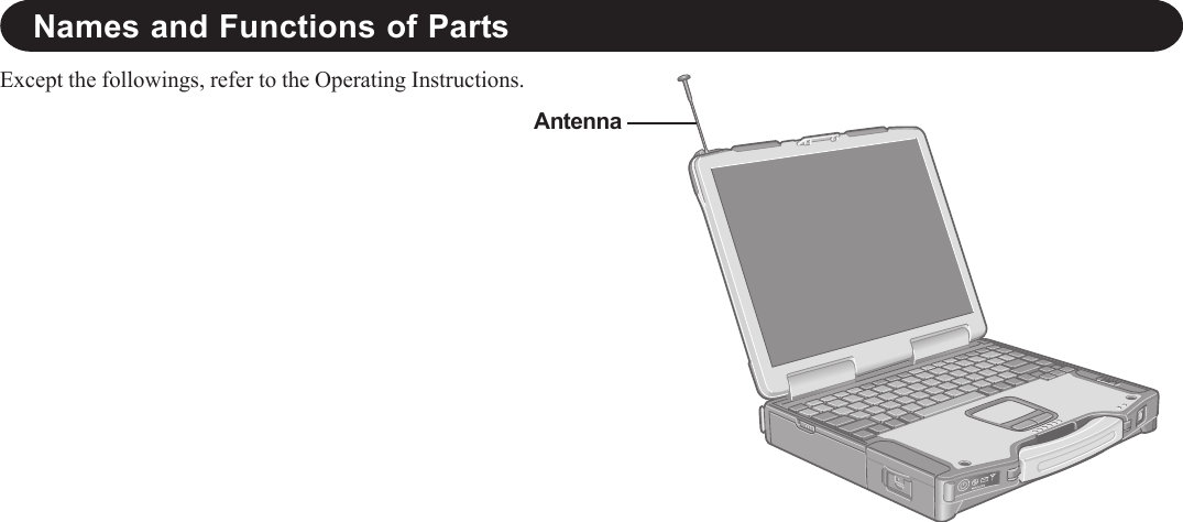 Names and Functions of PartsExcept the followings, refer to the Operating Instructions.Antenna